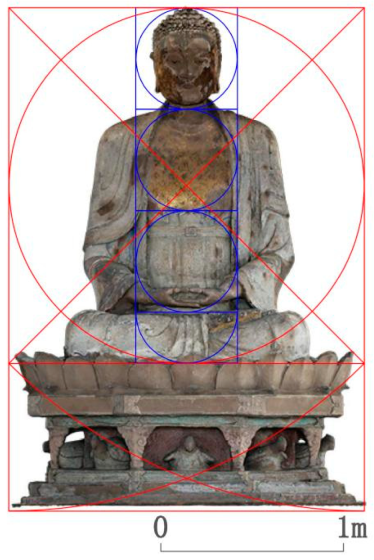 Religions 15 00802 g027