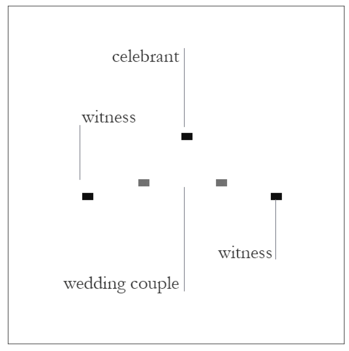 Religions 15 01022 g004