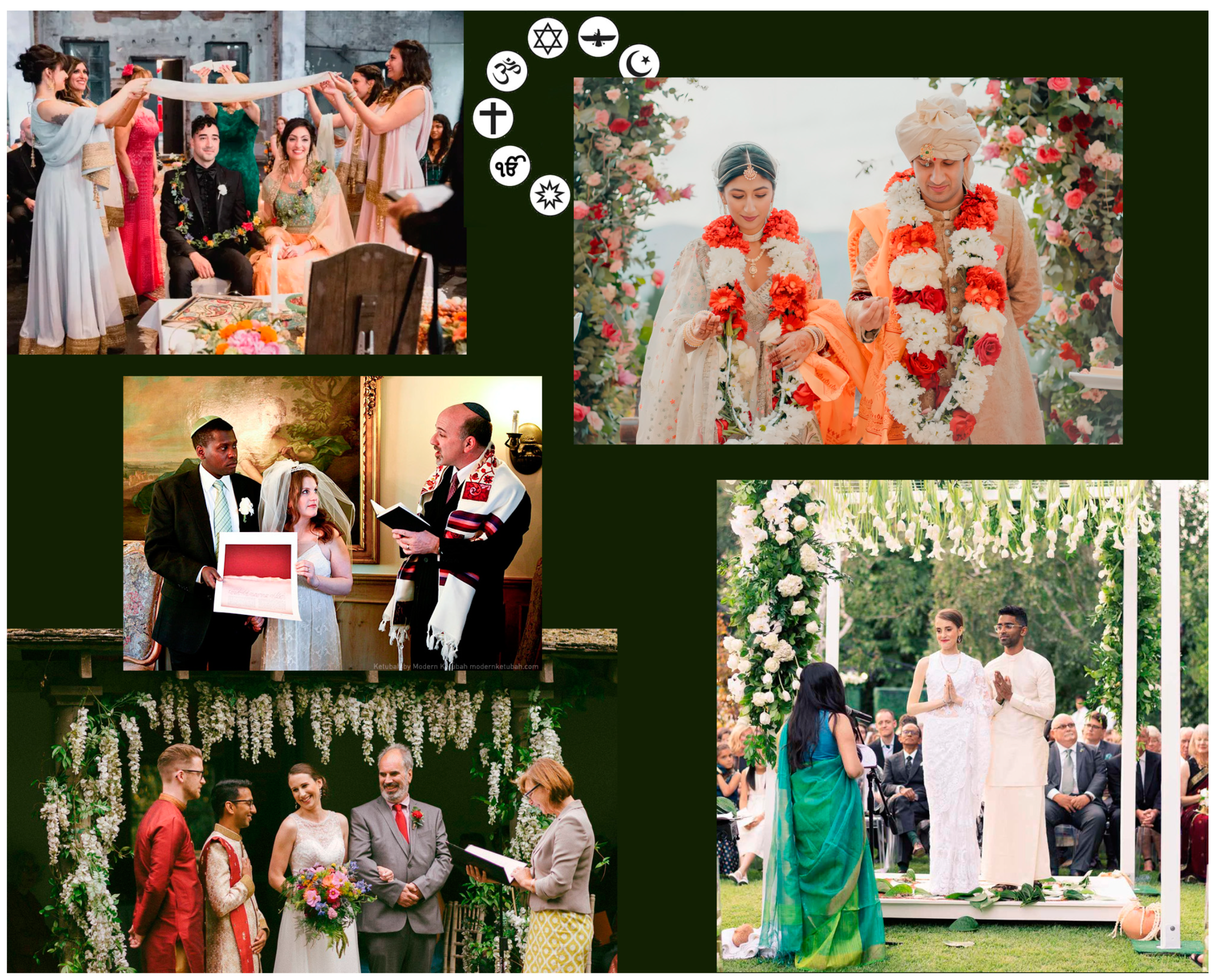 Religions 15 01022 g008