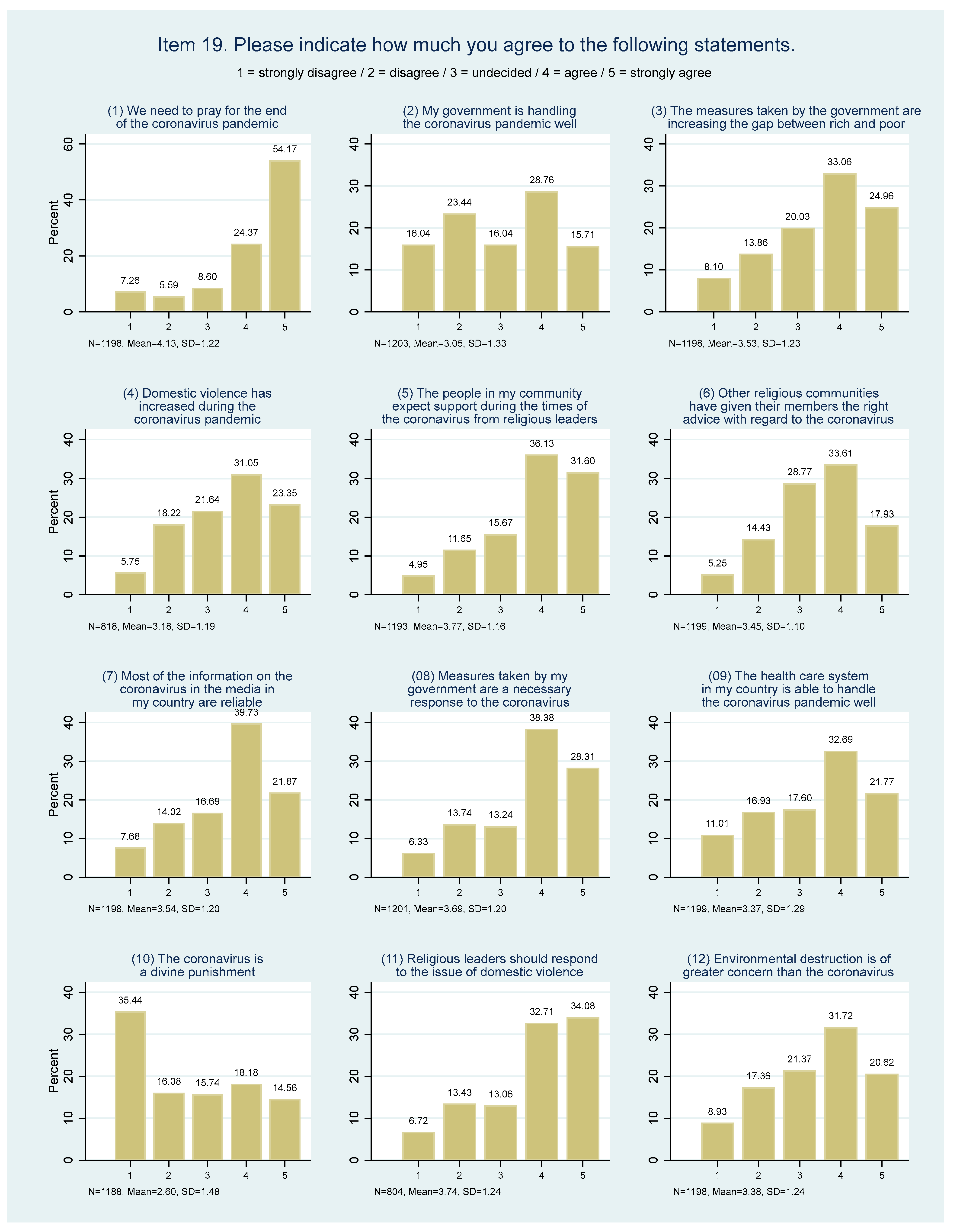 Religions 15 01474 g009
