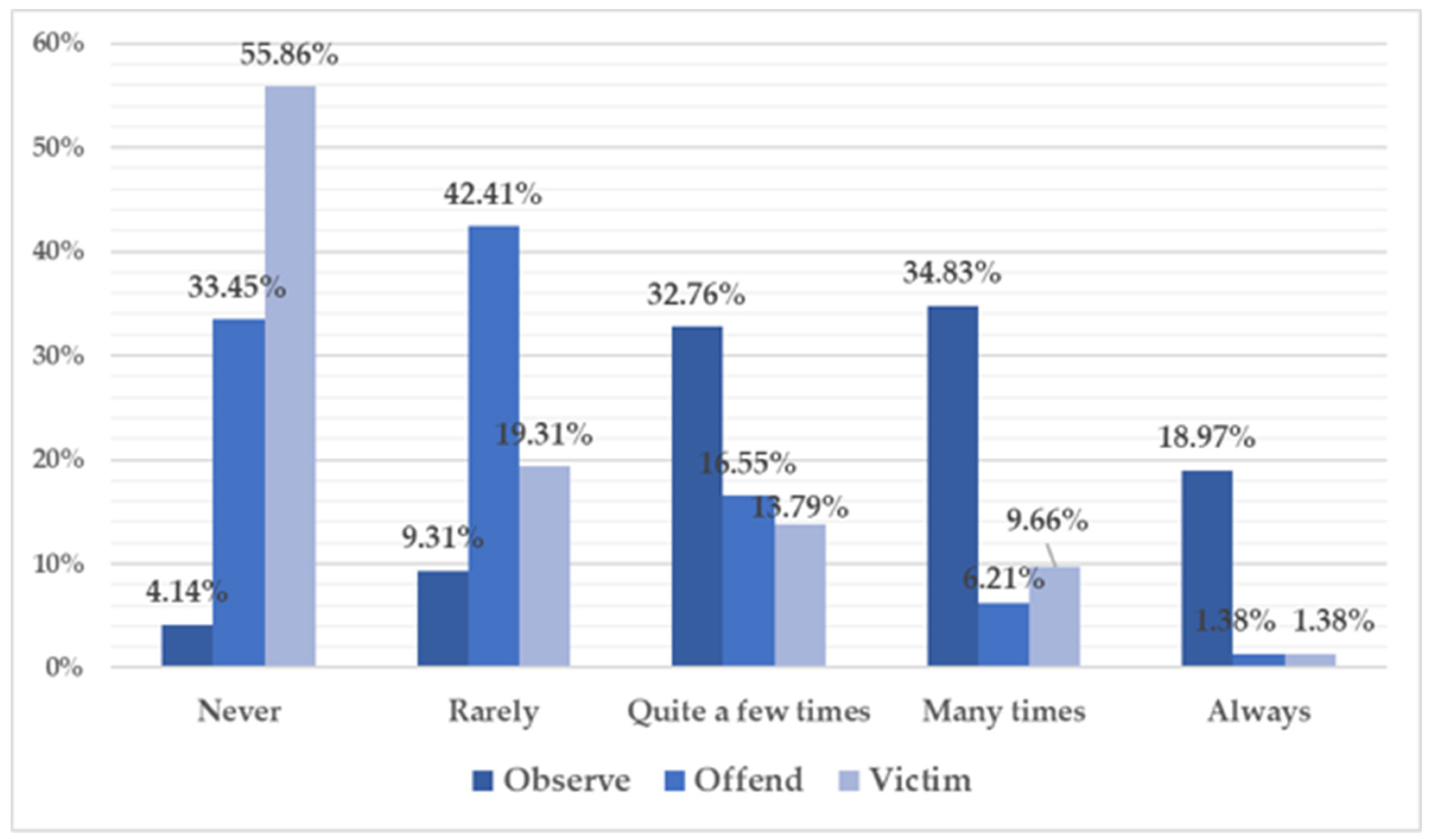 Religions 16 00238 g001