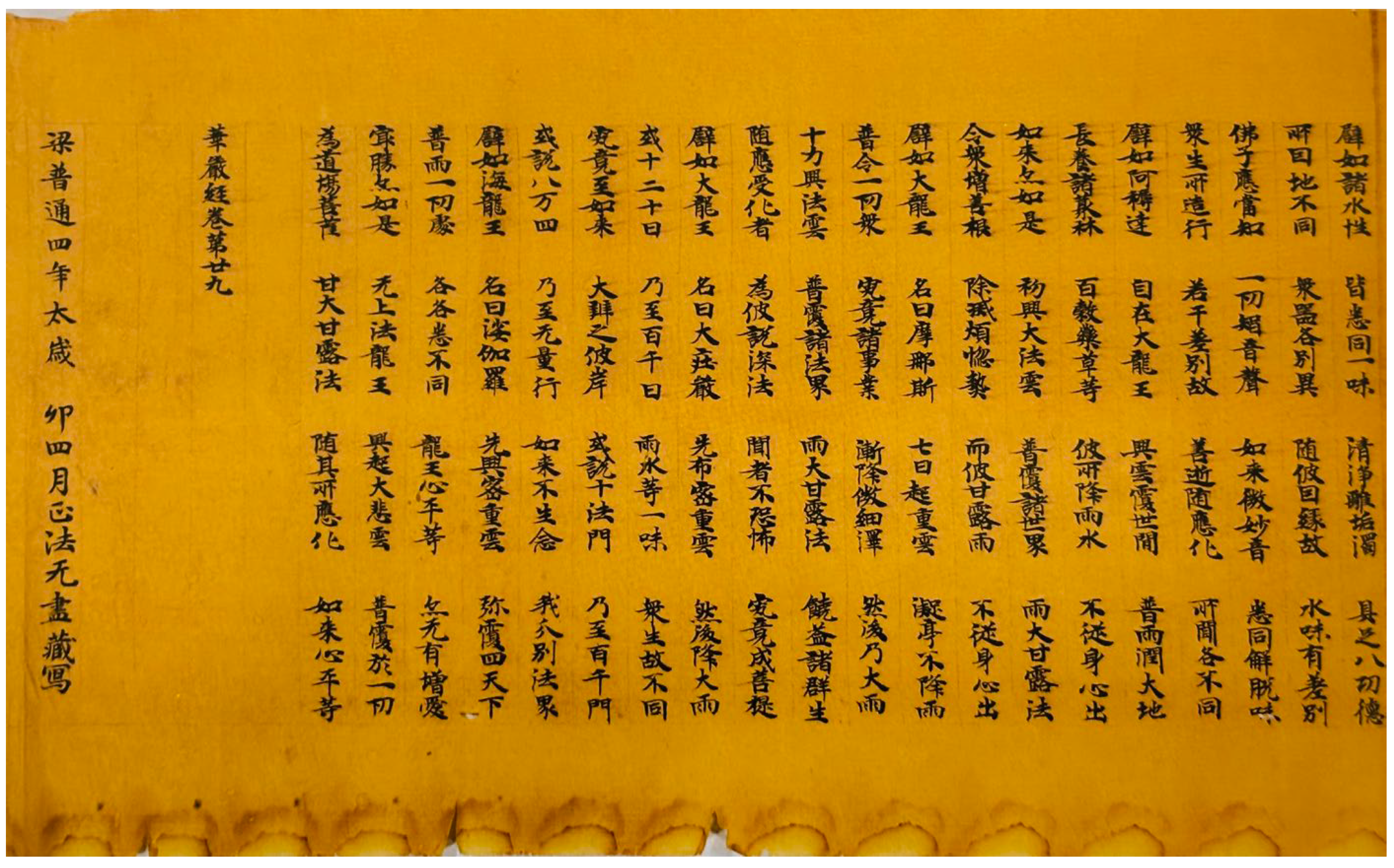 Religions 16 00511 g005