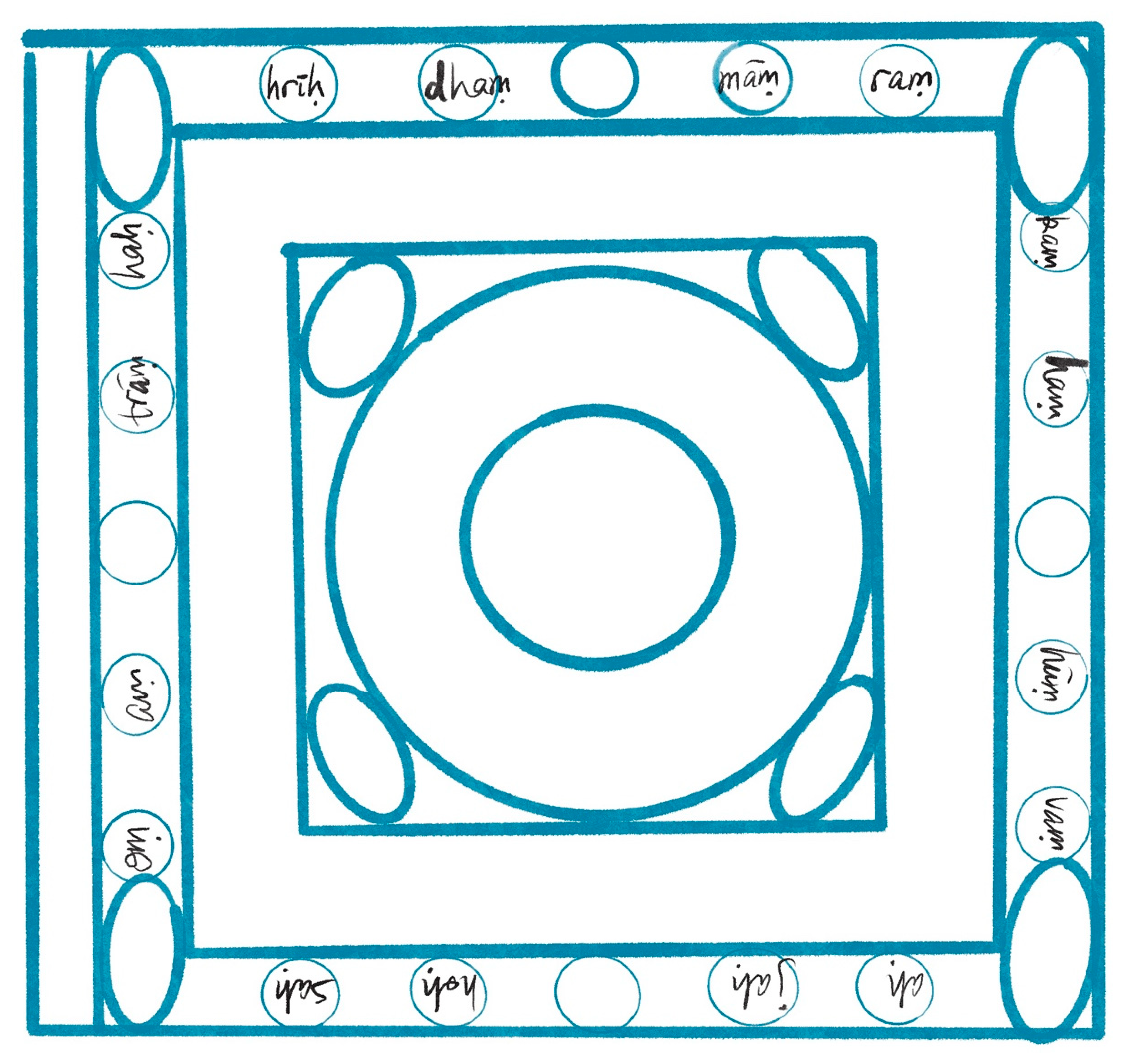 Religions 16 00635 g007