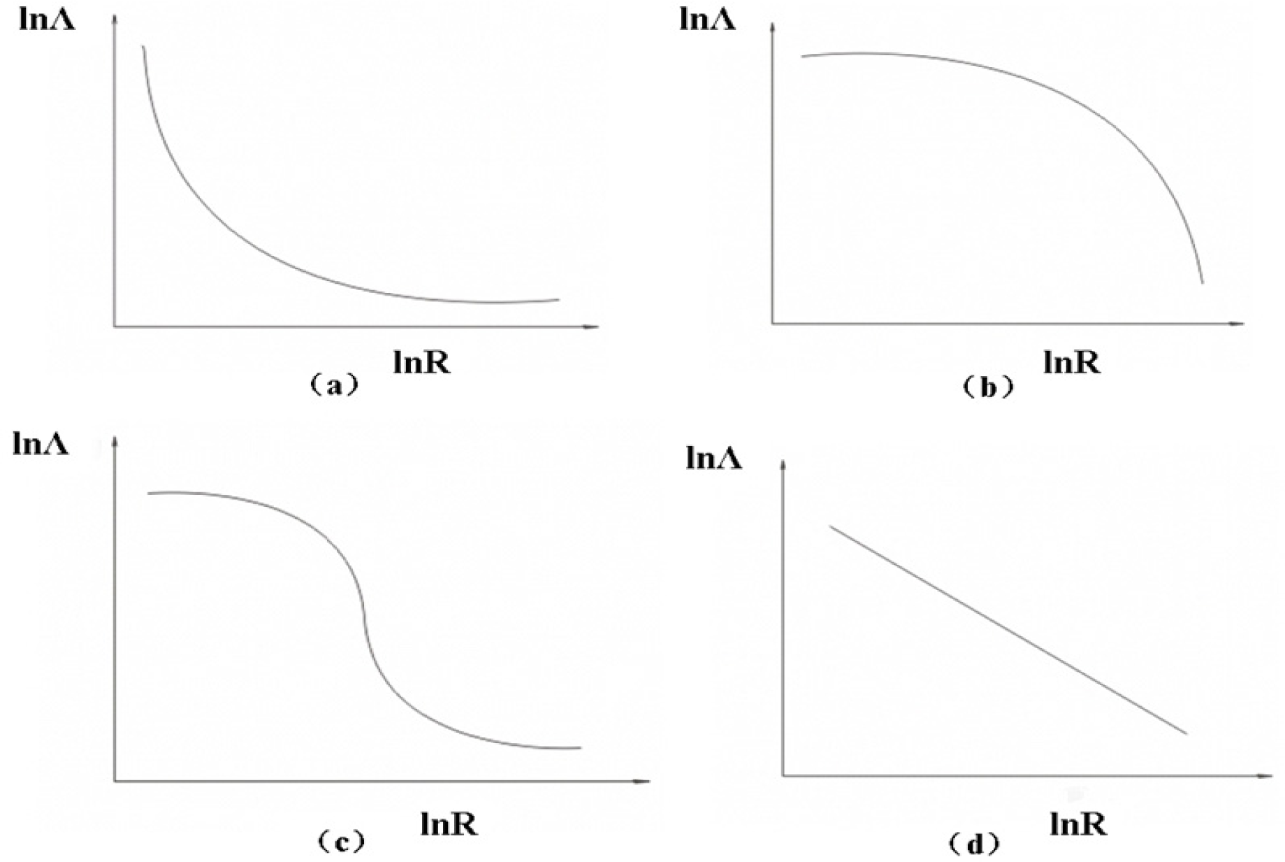Remotesensing 05 05152f2