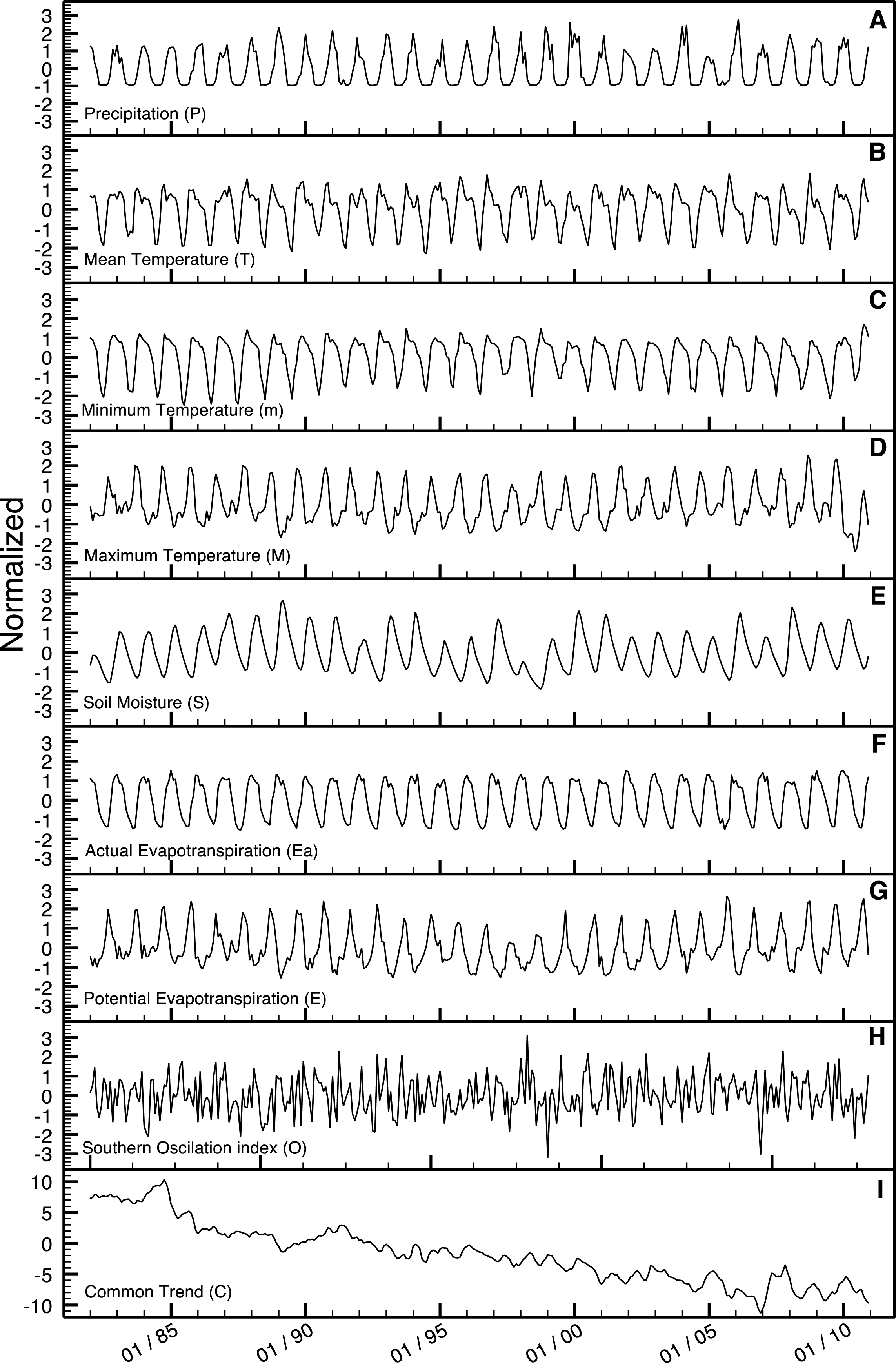 Remotesensing 05 06513f6
