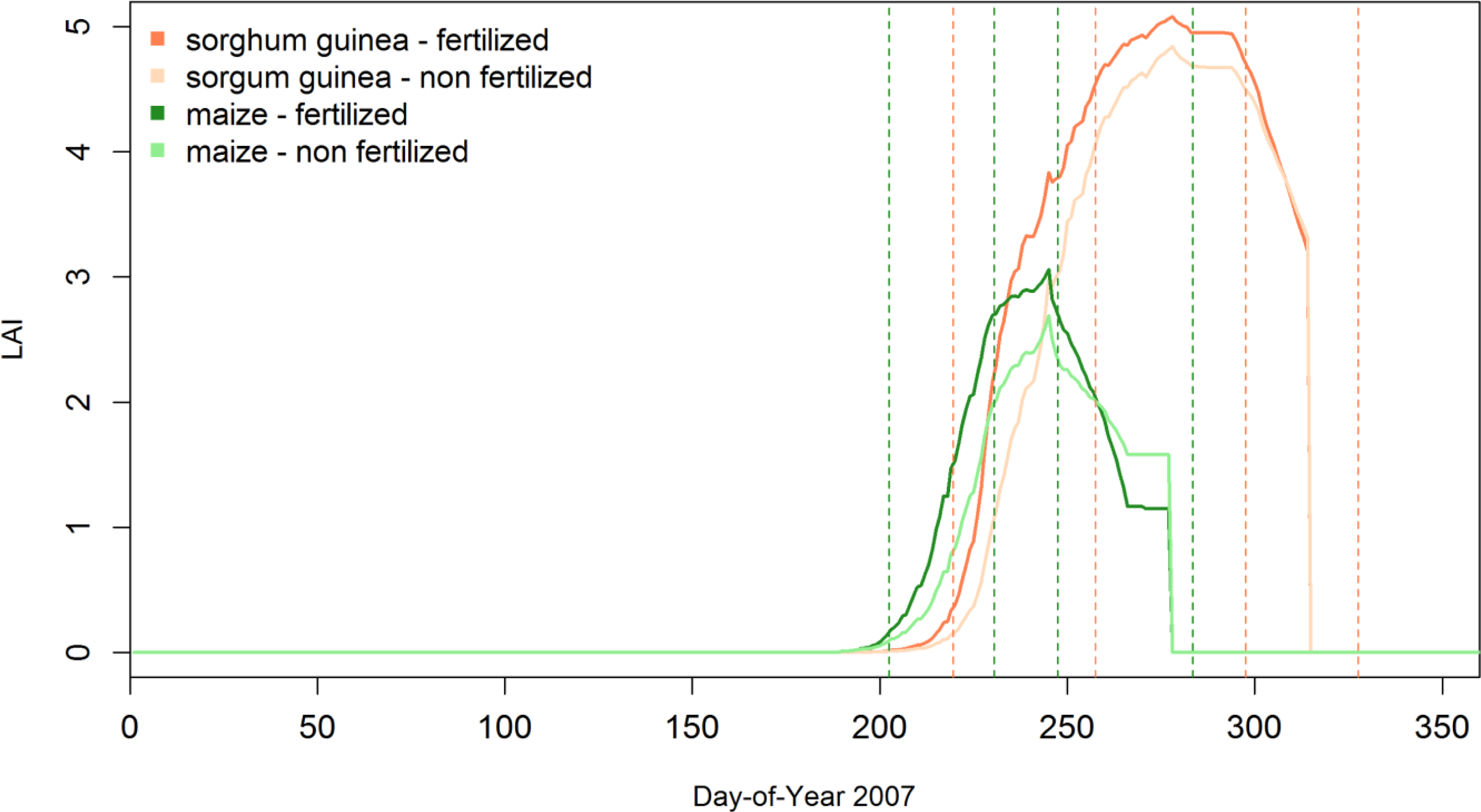 Remotesensing 06 01367f4