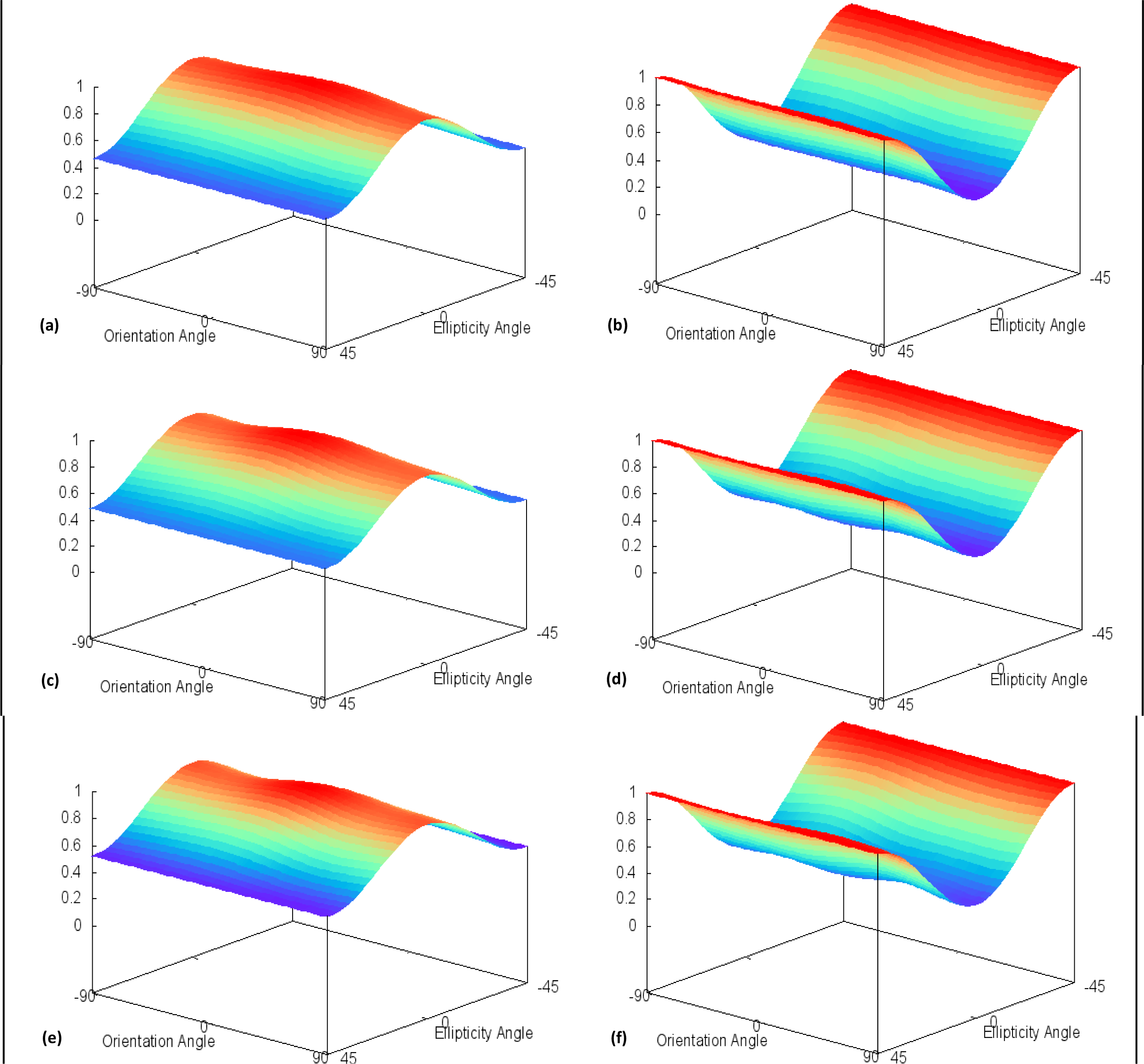 Remotesensing 06 02372f6