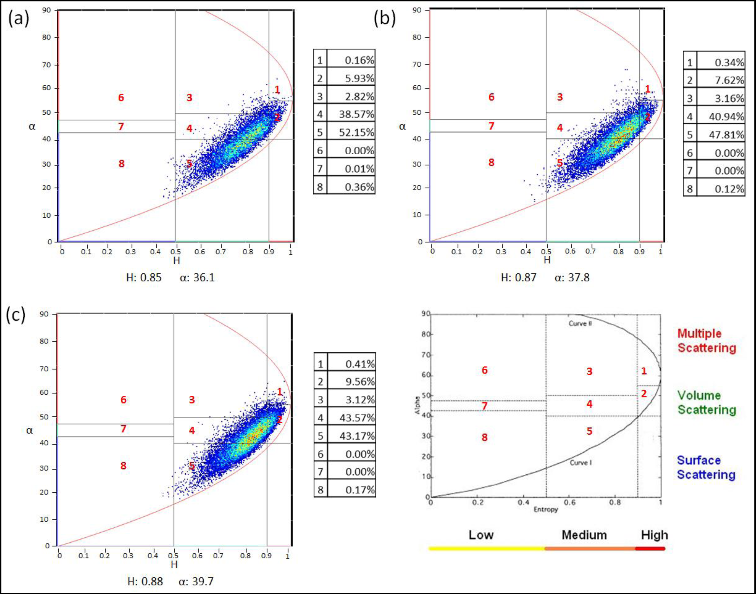 Remotesensing 06 02372f7