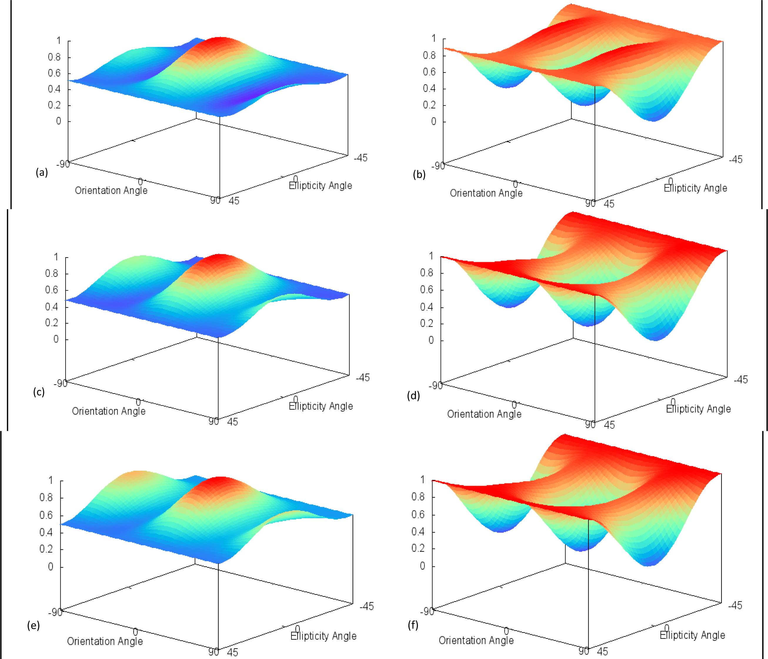 Remotesensing 06 02372f9