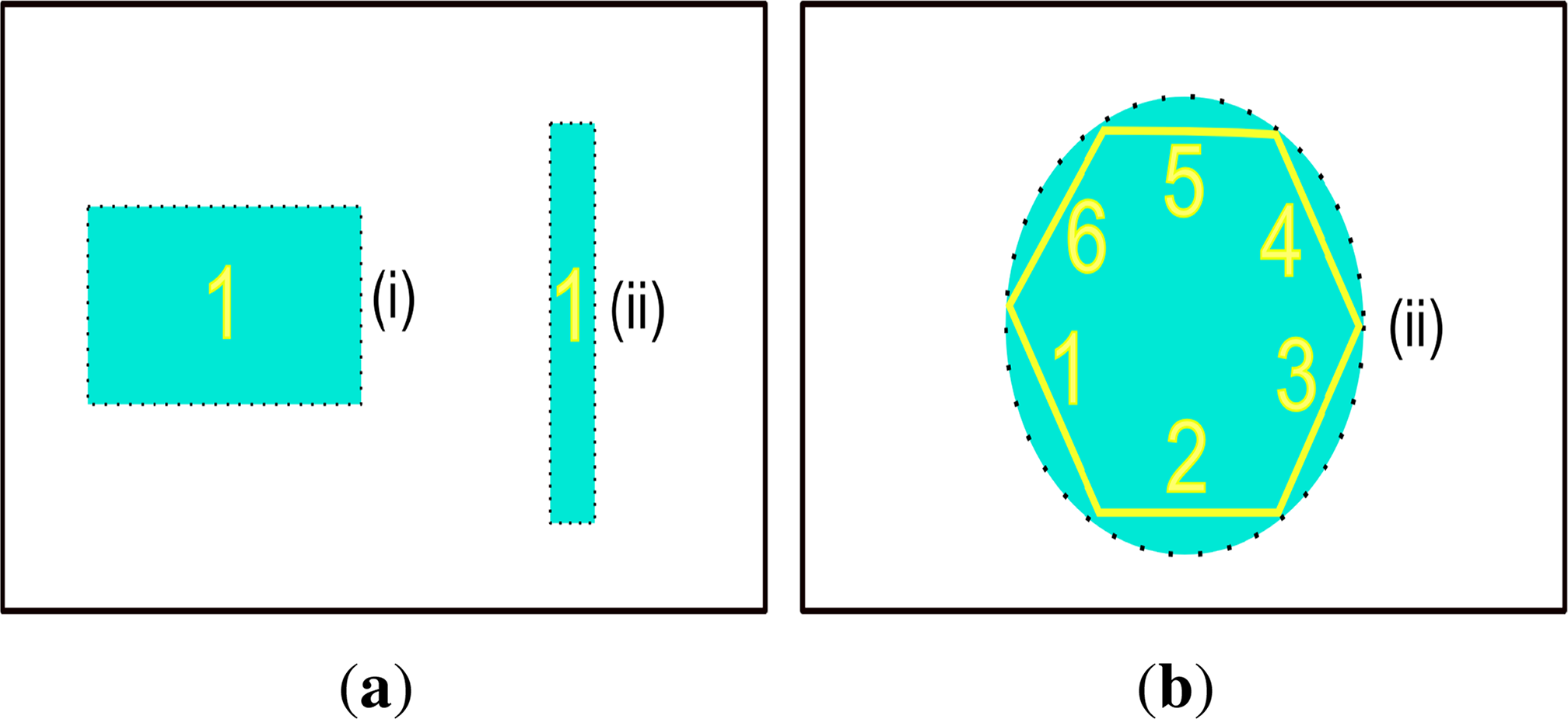 Remotesensing 06 07857f3 1024