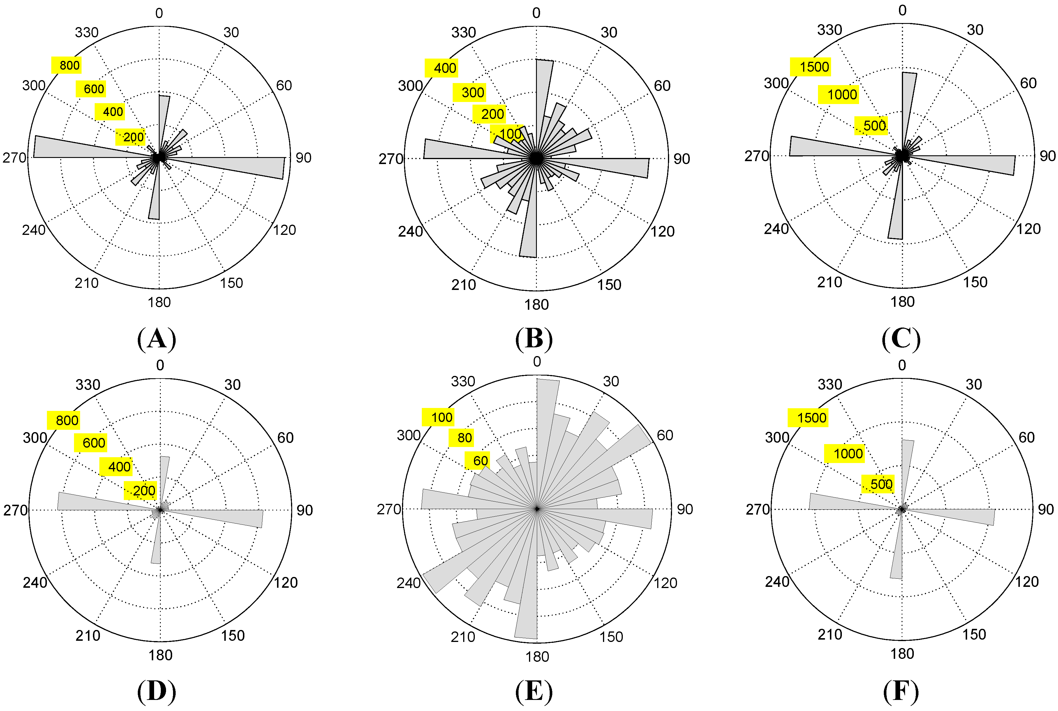 Remotesensing 06 11468 g013a