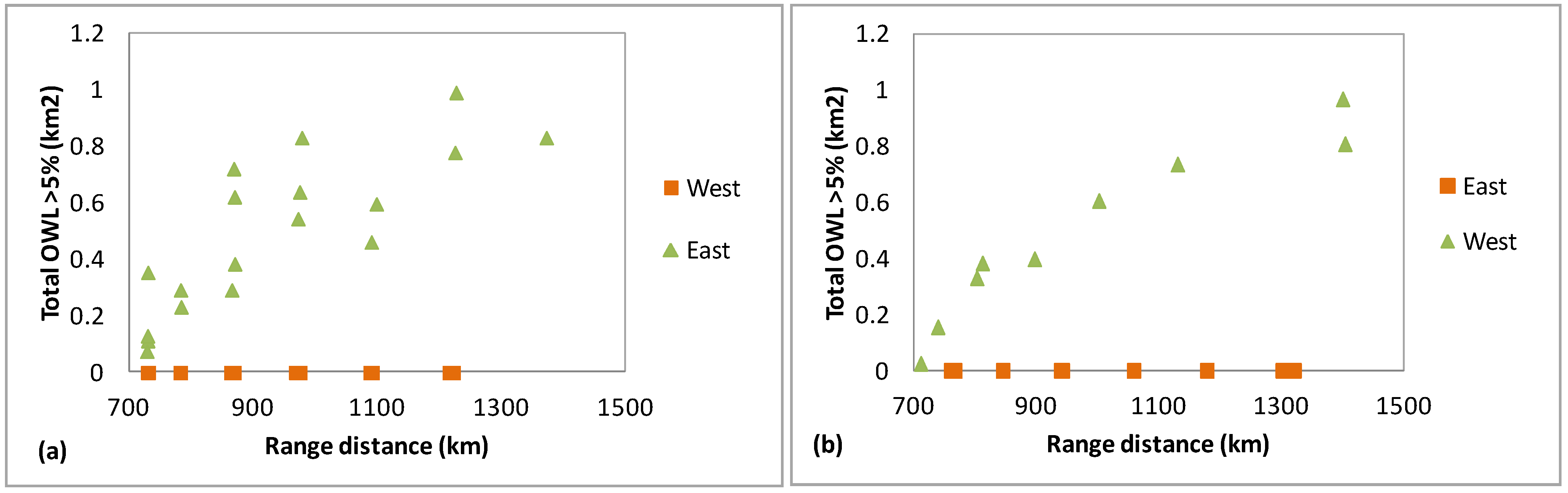 Remotesensing 06 11791 g005