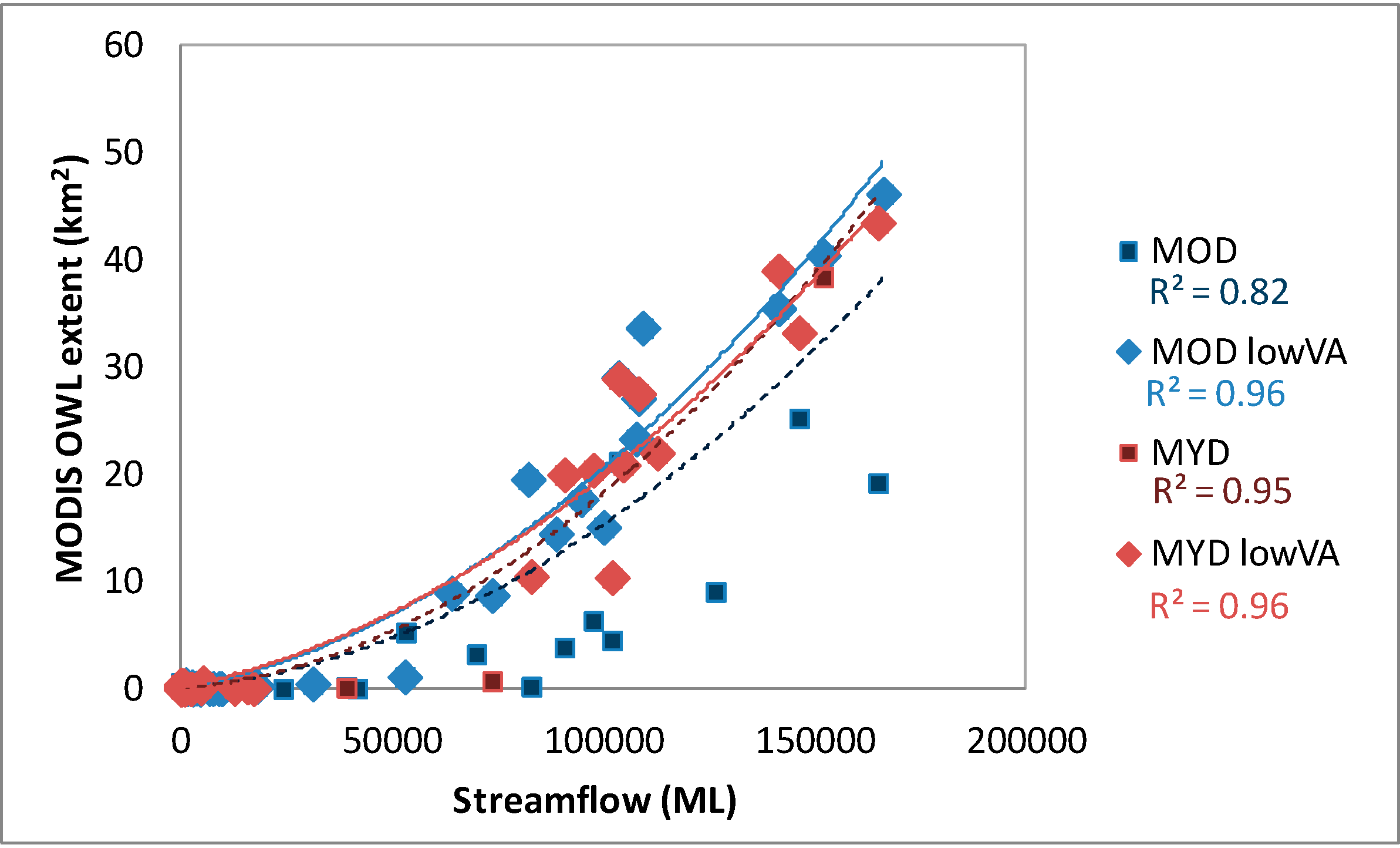 Remotesensing 06 11791 g009