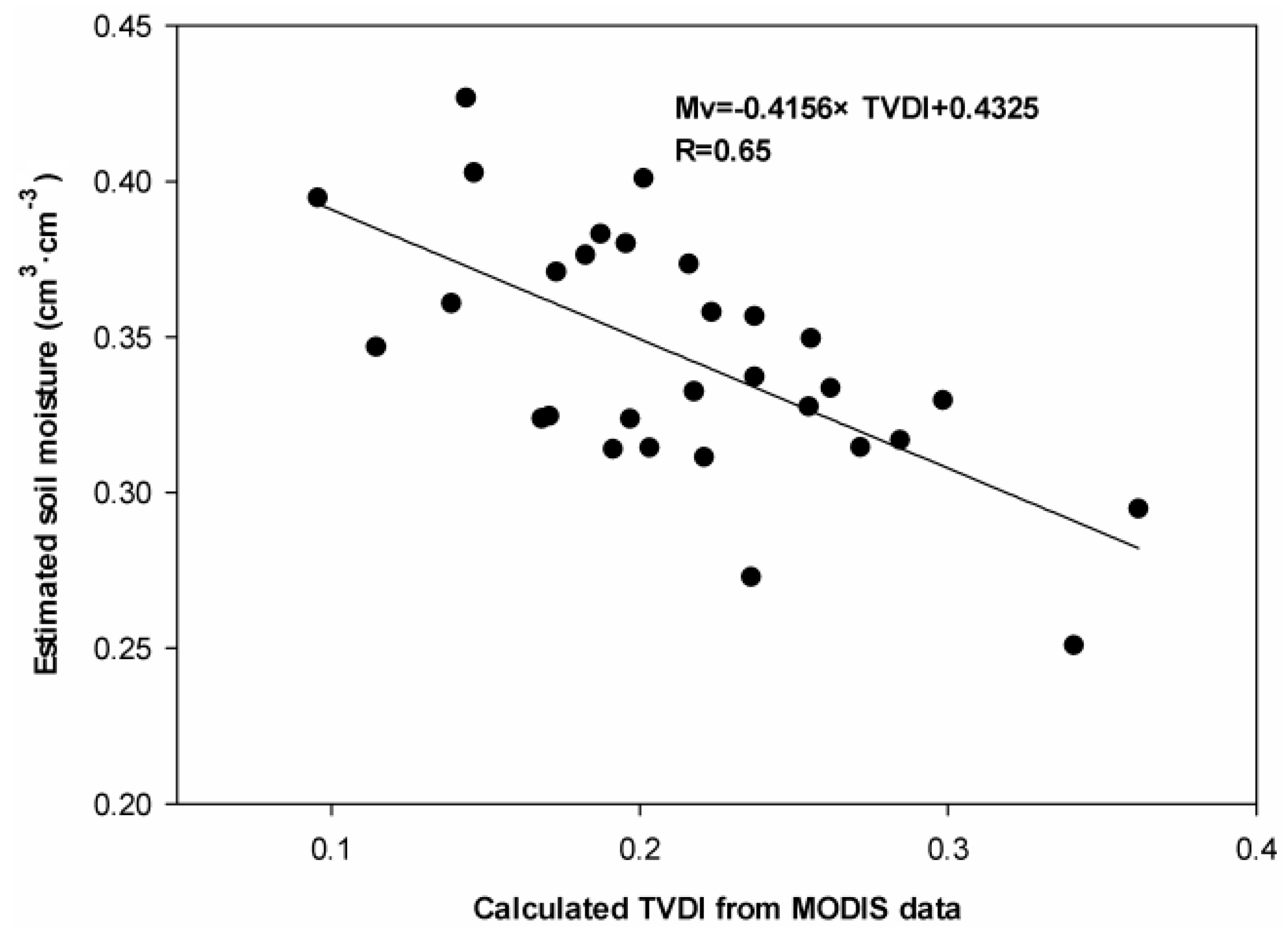 Remotesensing 06 12055 g007