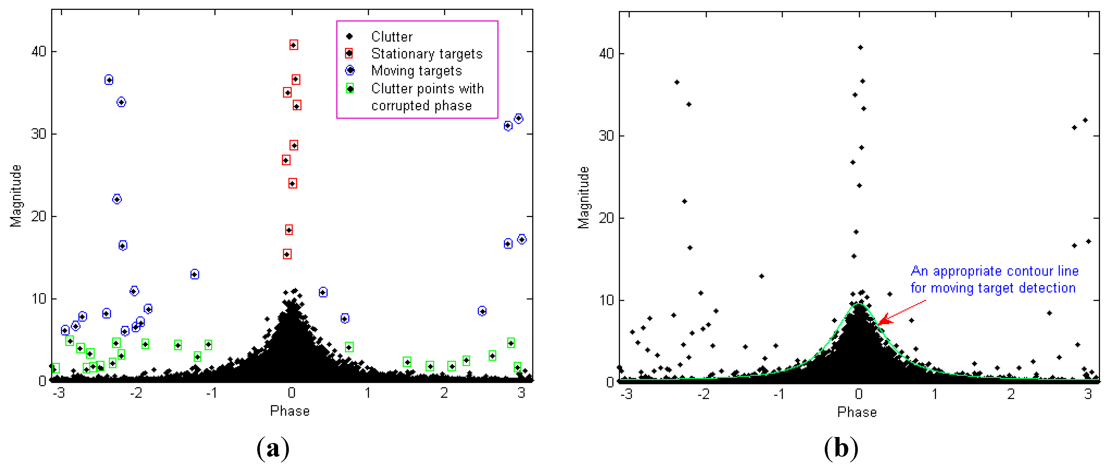 Remotesensing 07 01836 g002