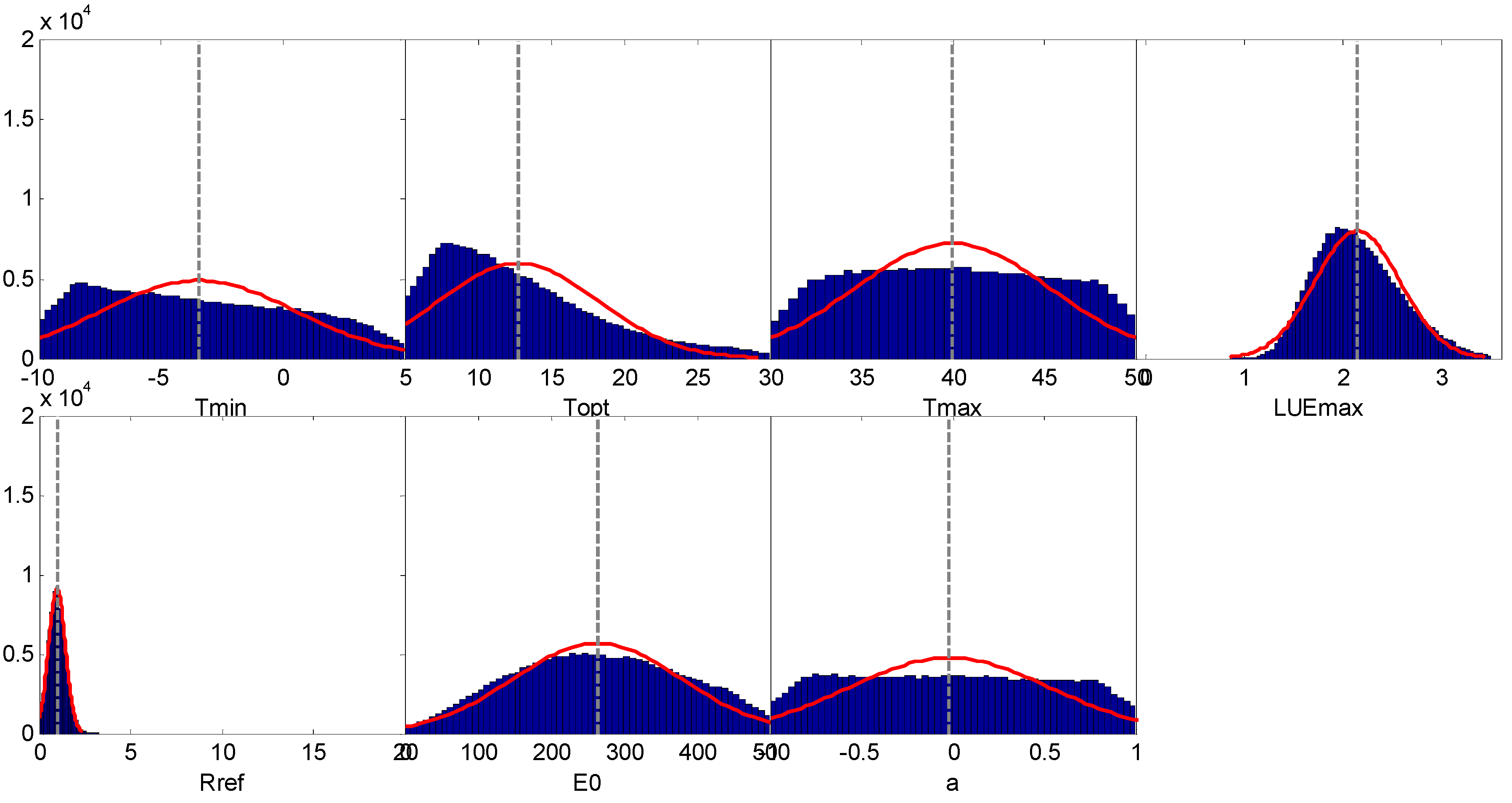 Remotesensing 07 03651 g005