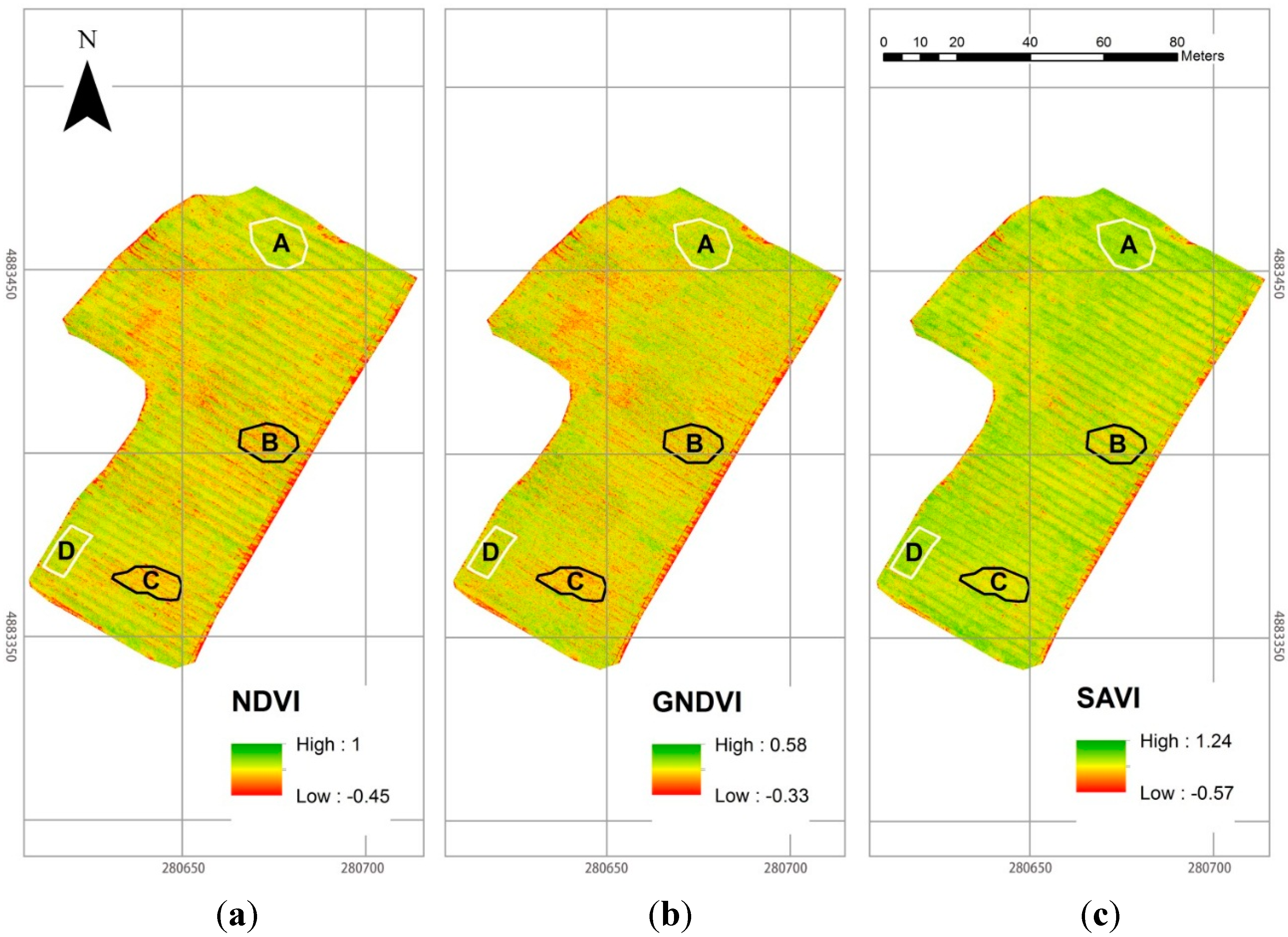 Ndvi