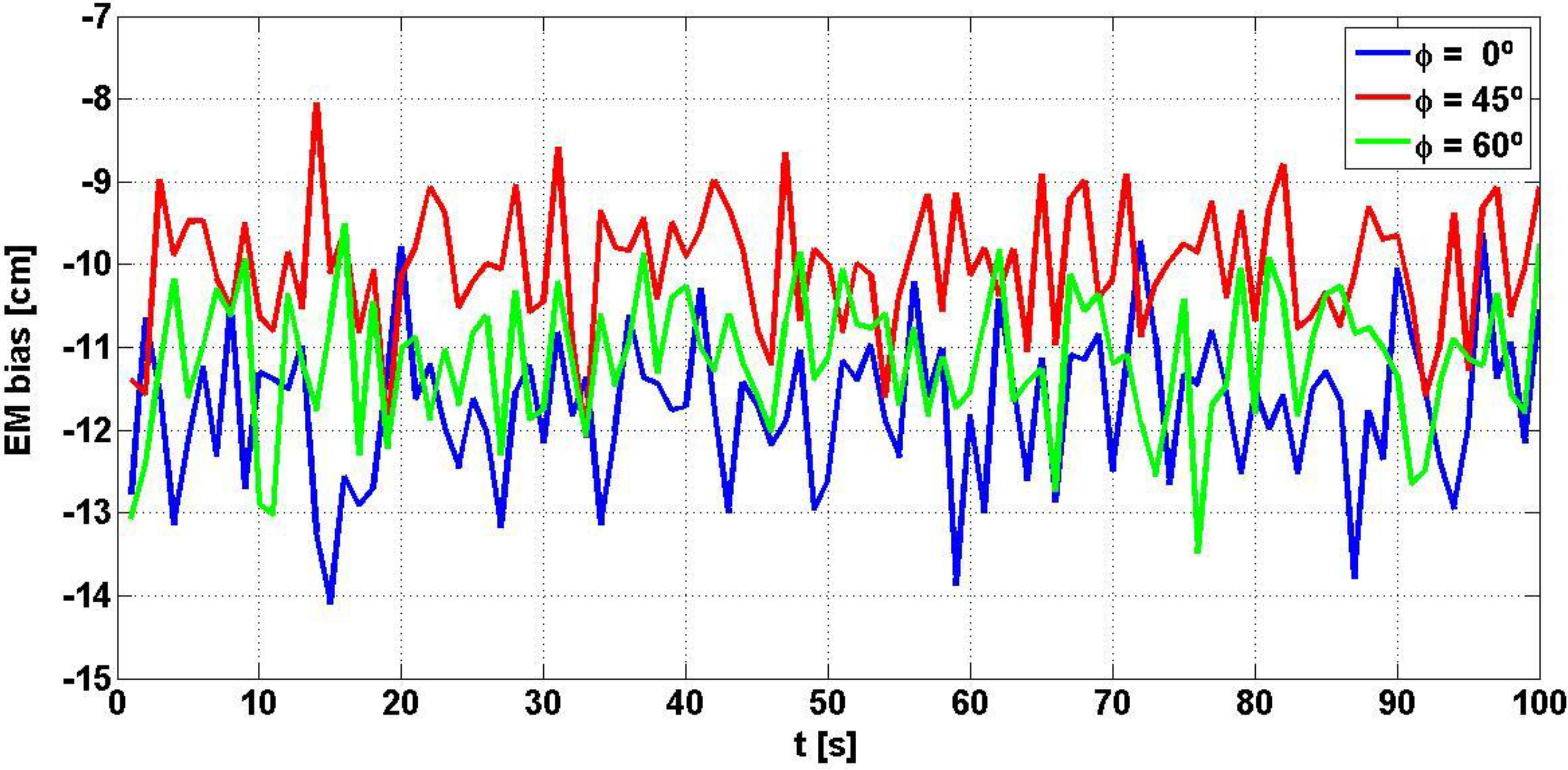 Remotesensing 07 11151 g007