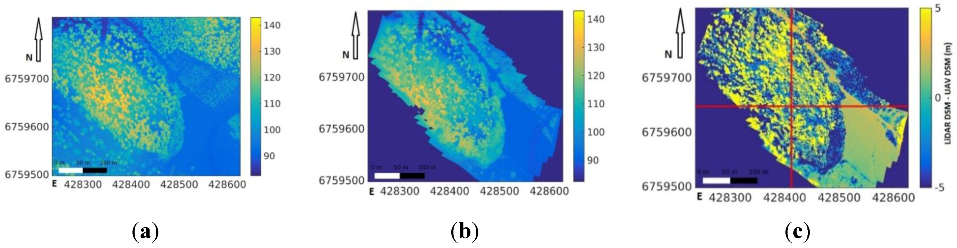 Remotesensing 07 15467 g006