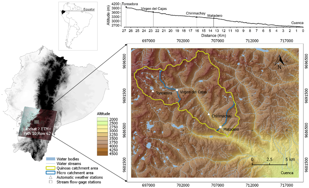 Remote Sensing | Free Full-Text | Dynamic Mapping of Evapotranspiration  Using an Energy Balance-Based Model over an Andean Páramo Catchment of  Southern Ecuador