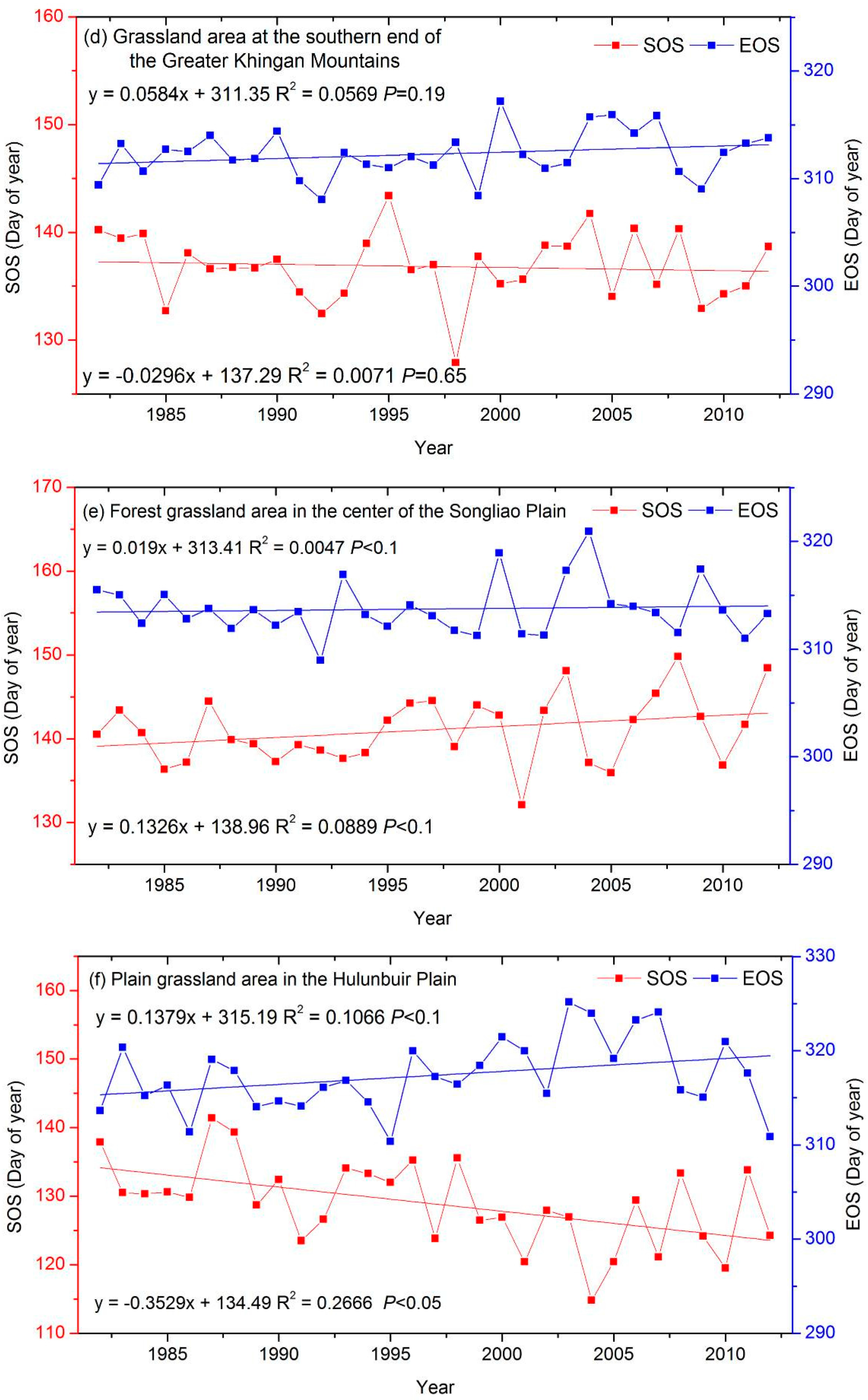 Remotesensing 08 00400 g004b