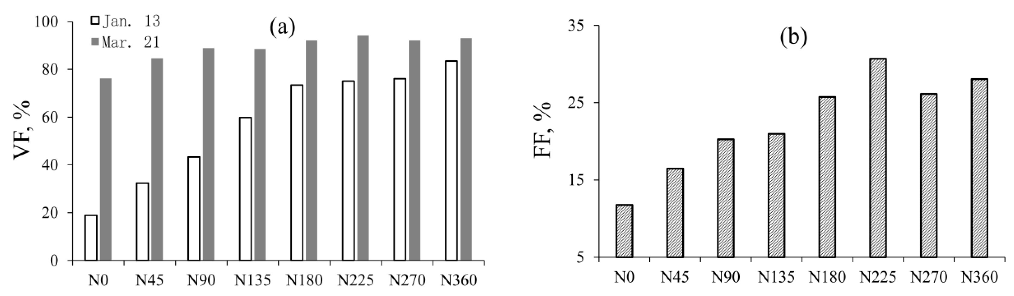 Remotesensing 08 00416 g012