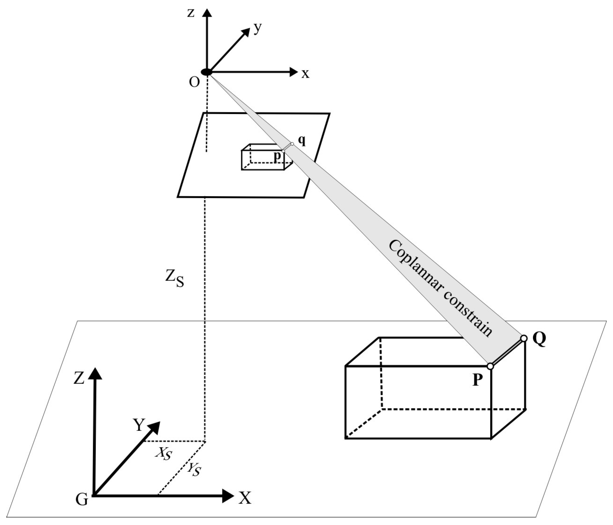 Remotesensing 08 00507 g002