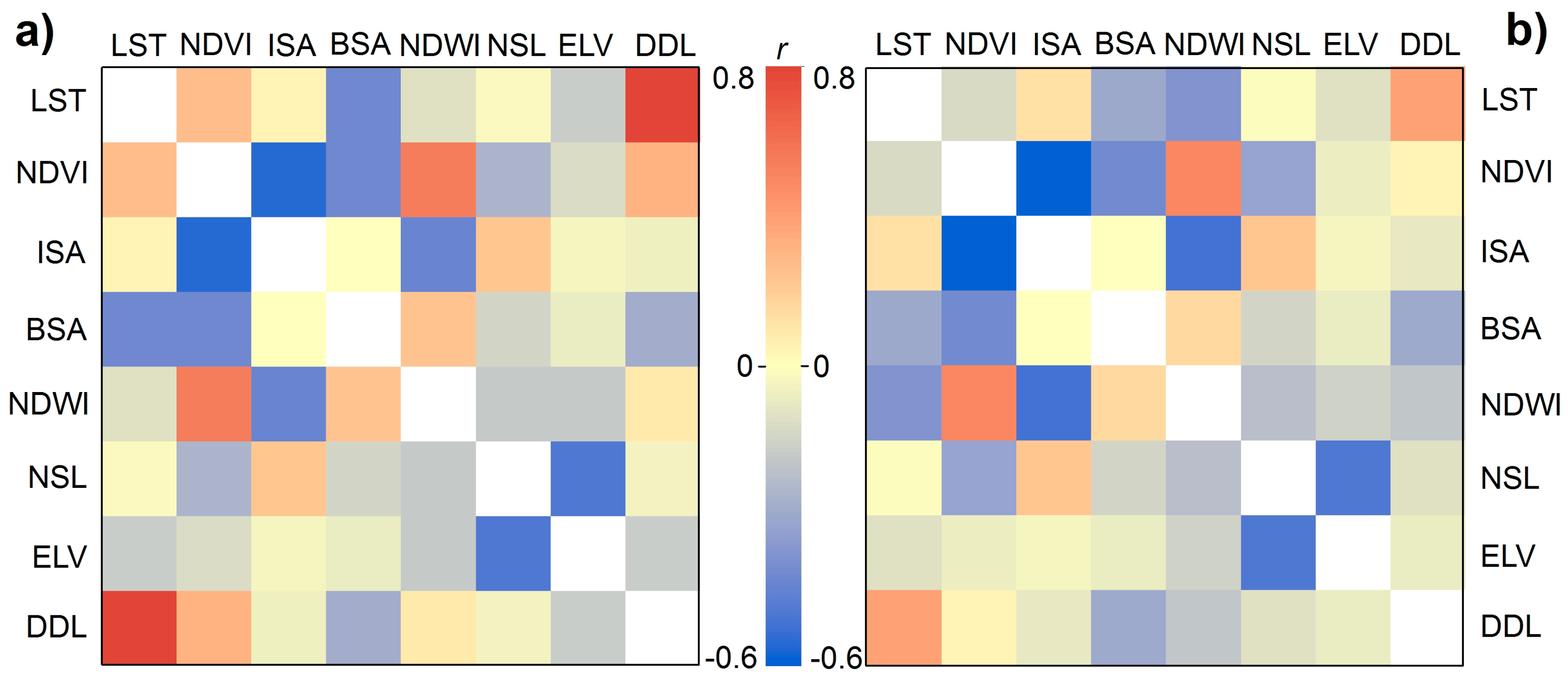 Remotesensing 08 00656 g004