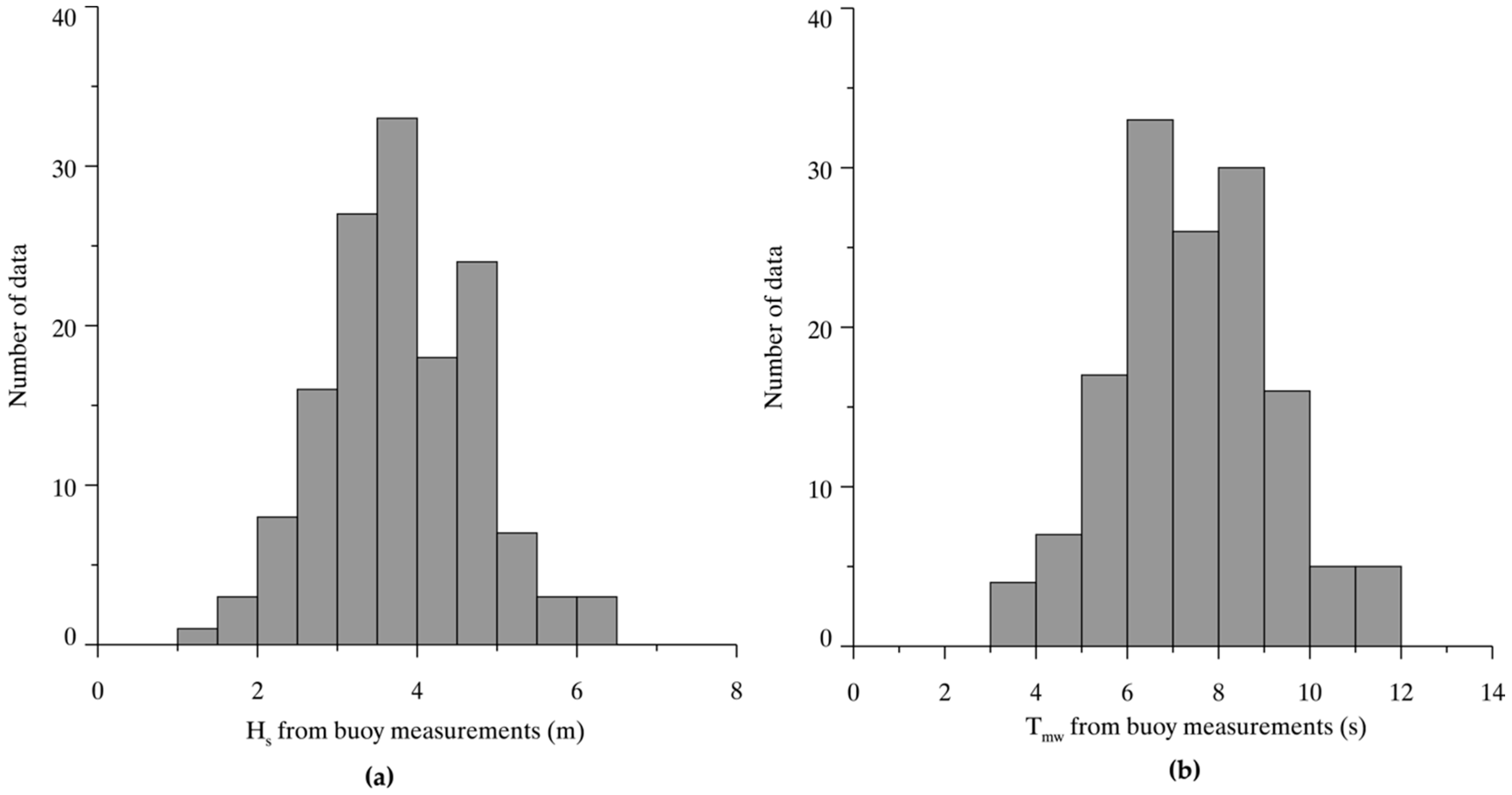 Remotesensing 08 00707 g004