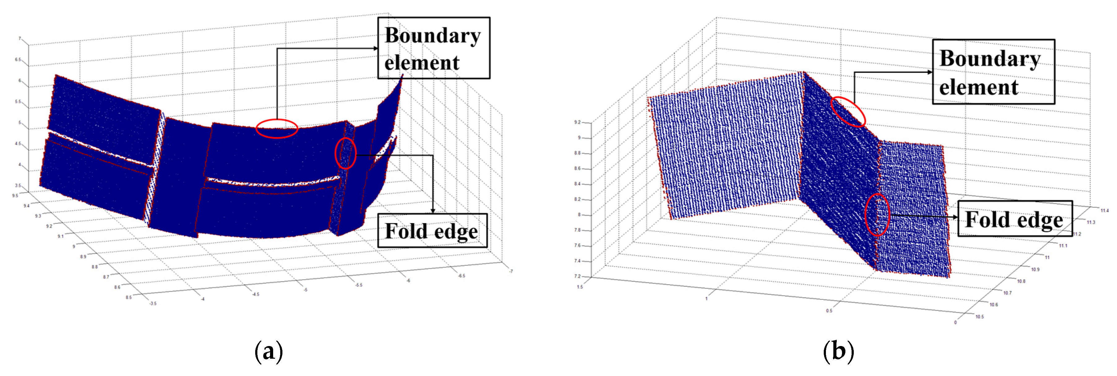 Edge detection. Подрезка облака точек. Fold elements. DRFM Edge Detection.