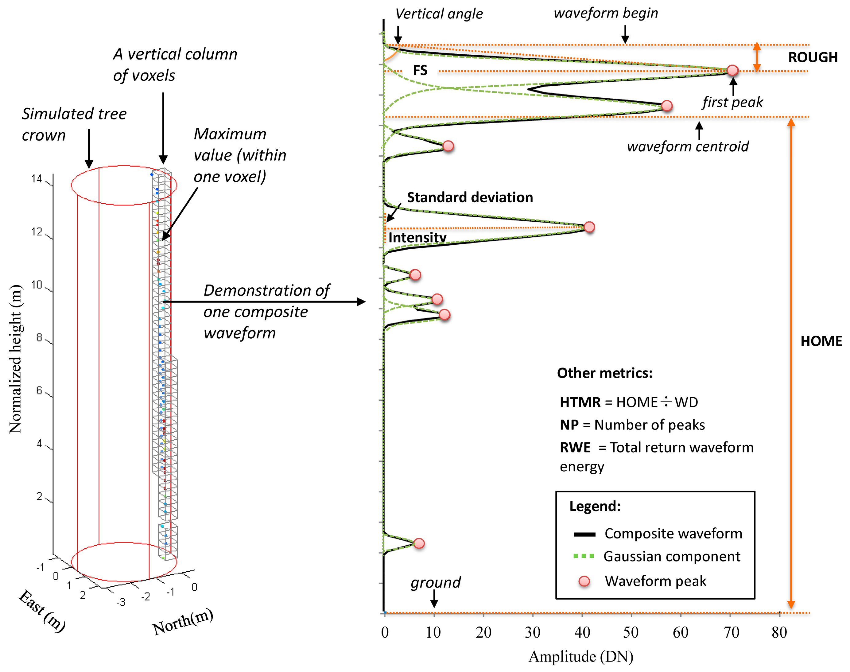 Remotesensing 08 00729 g004