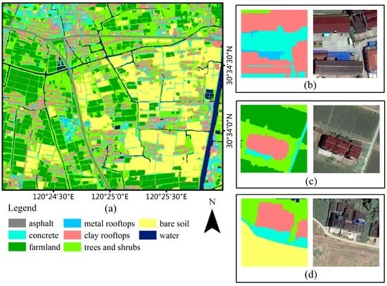 Remote Sensing Free Full Text Discrimination Of Settlement And Industrial Area Using