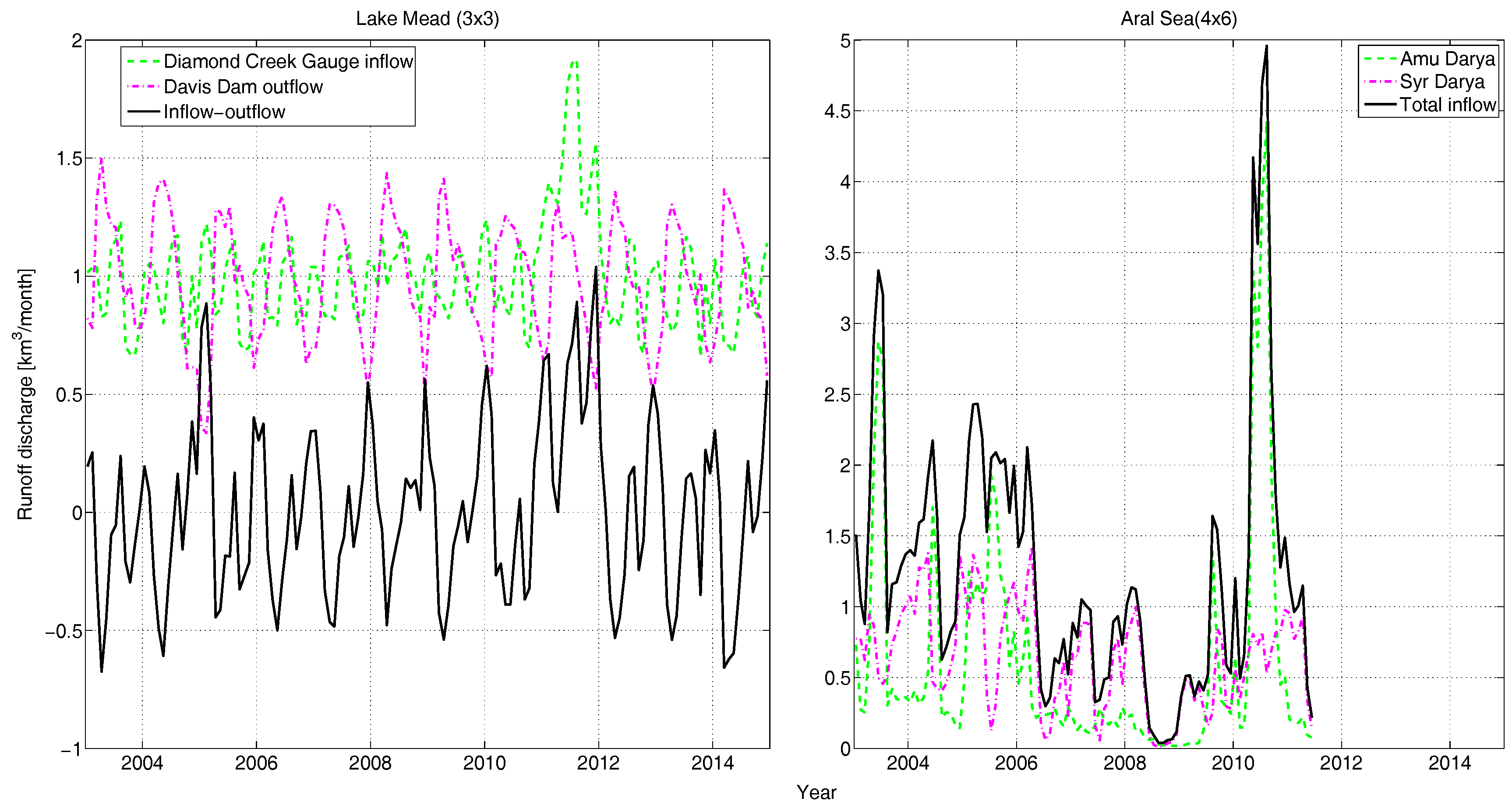 Remotesensing 08 00953 g002