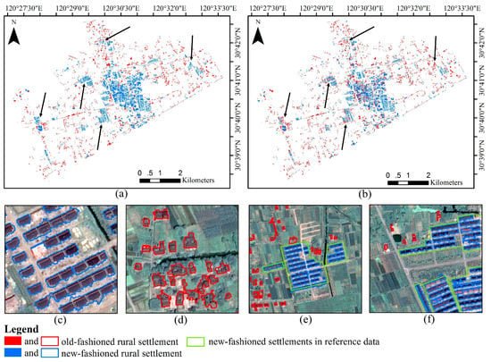 Remote Sensing Free Full Text Rural Settlement Subdivision By Using Landscape Metrics As