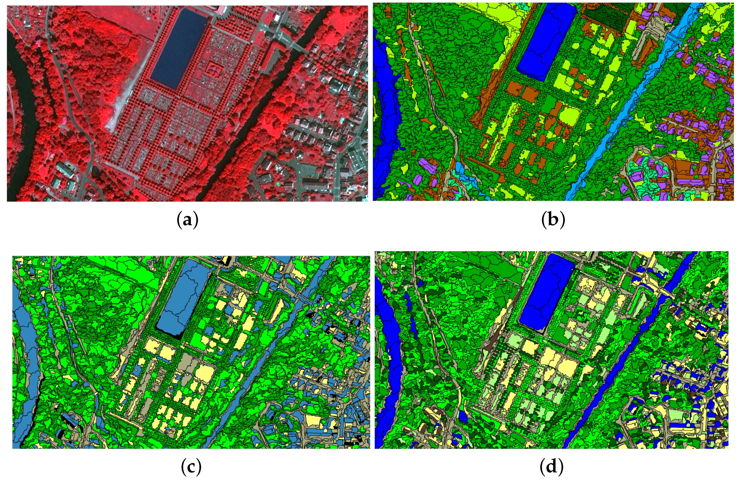 Remote Sensing | Free Full-Text | Multi-Scale Analysis of Very High  Resolution Satellite Images Using Unsupervised Techniques