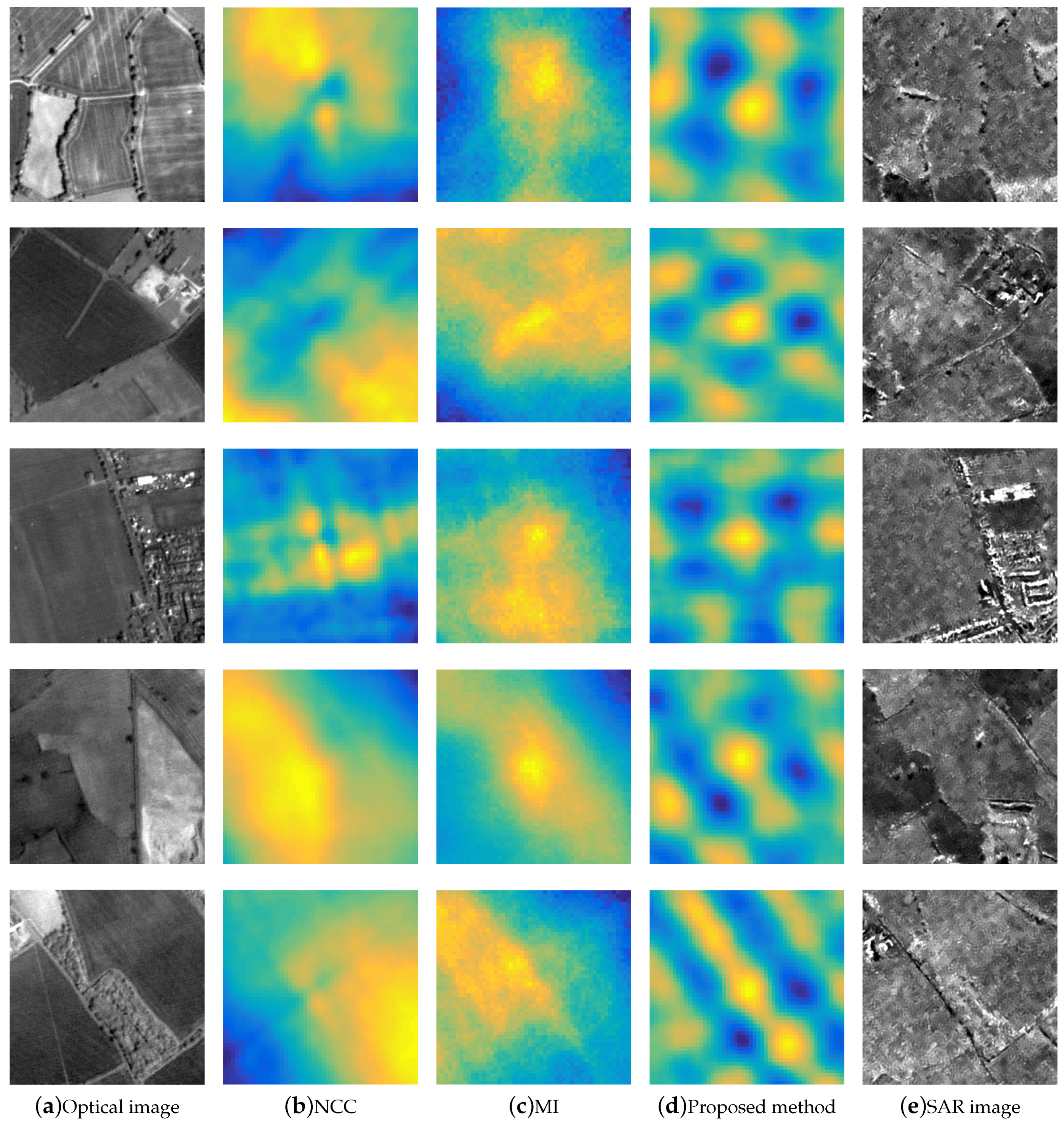 Remotesensing 09 00586 g006