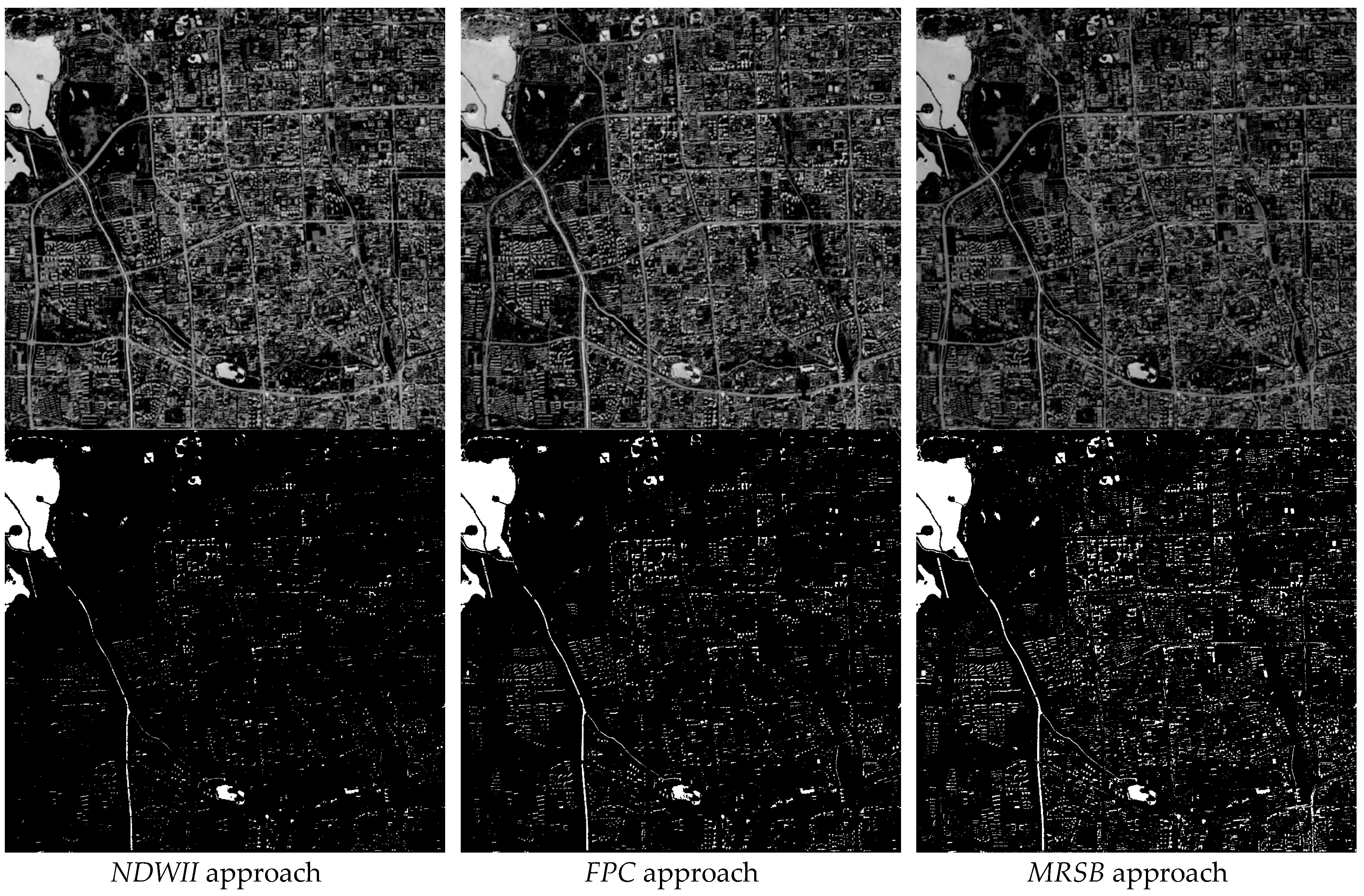 Remote Sensing | Free Full-Text | Mapping of Urban Surface Water Bodies  from Sentinel-2 MSI Imagery at 10 m Resolution via NDWI-Based Image  Sharpening | HTML