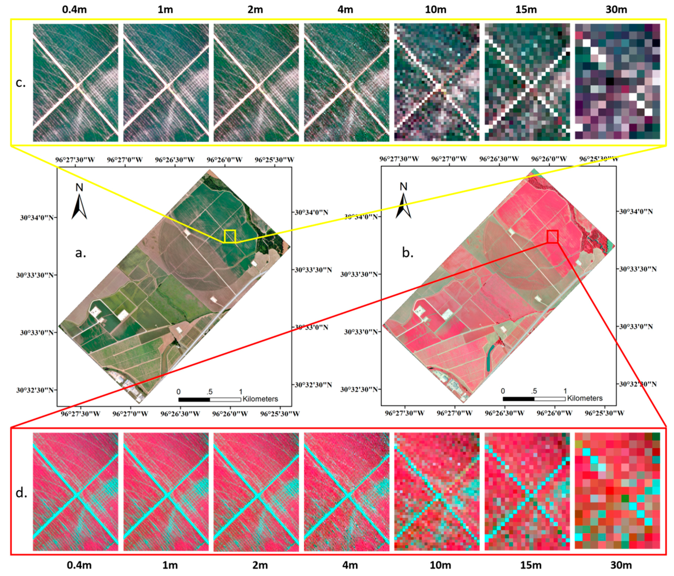 Remotesensing 09 01054 g003 Remotesensing 09 01054 g003