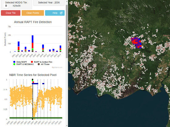 Remote Sensing January 2018 Browse Articles