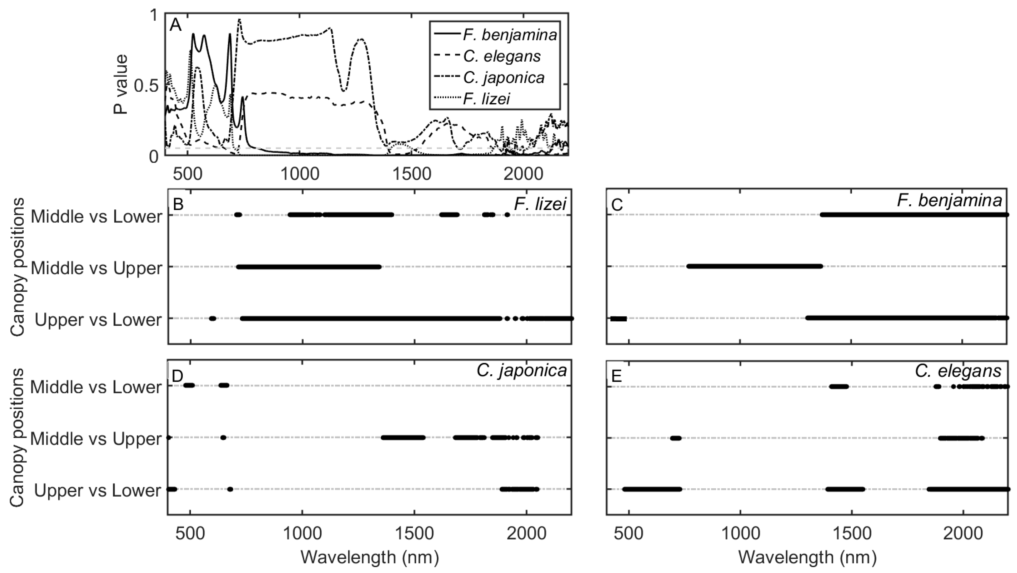 Remotesensing 10 00346 g005 Remotesensing 10 00346 g005