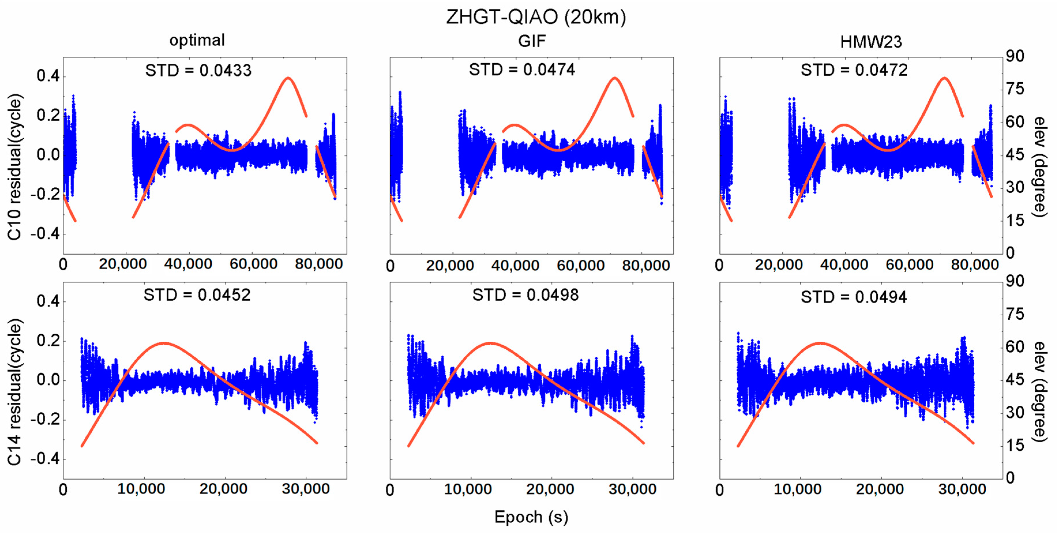 Remotesensing 10 00353 g002