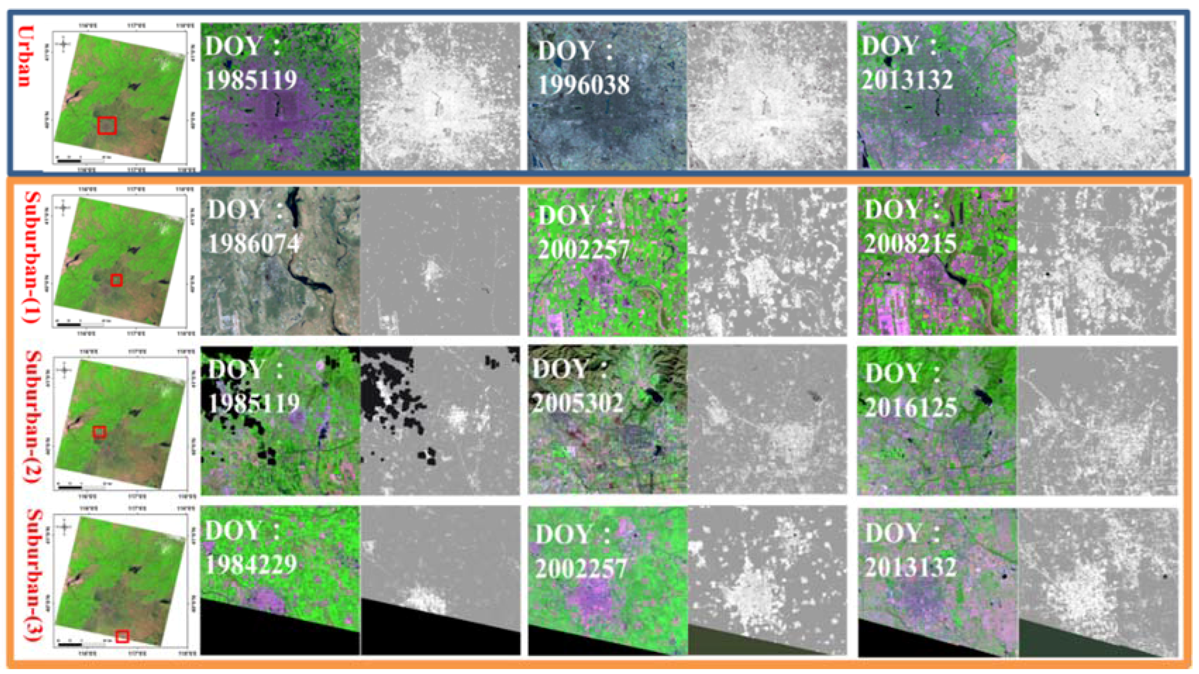 Remotesensing 10 00471 g004