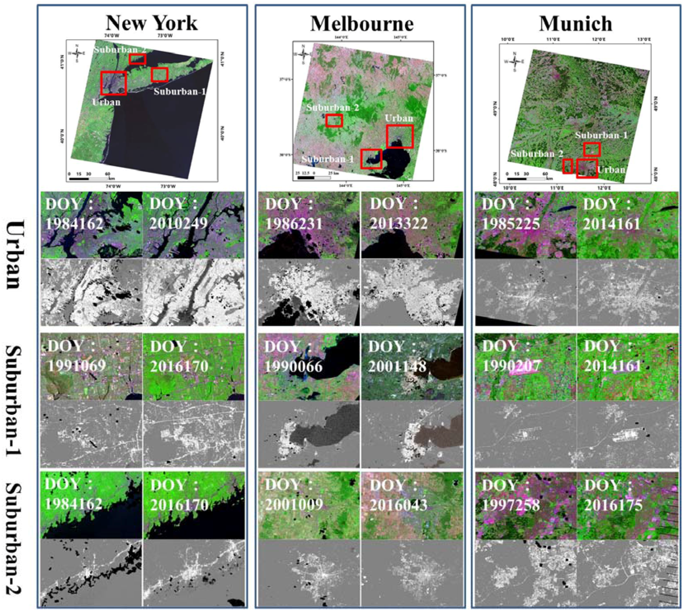 Remotesensing 10 00471 g007