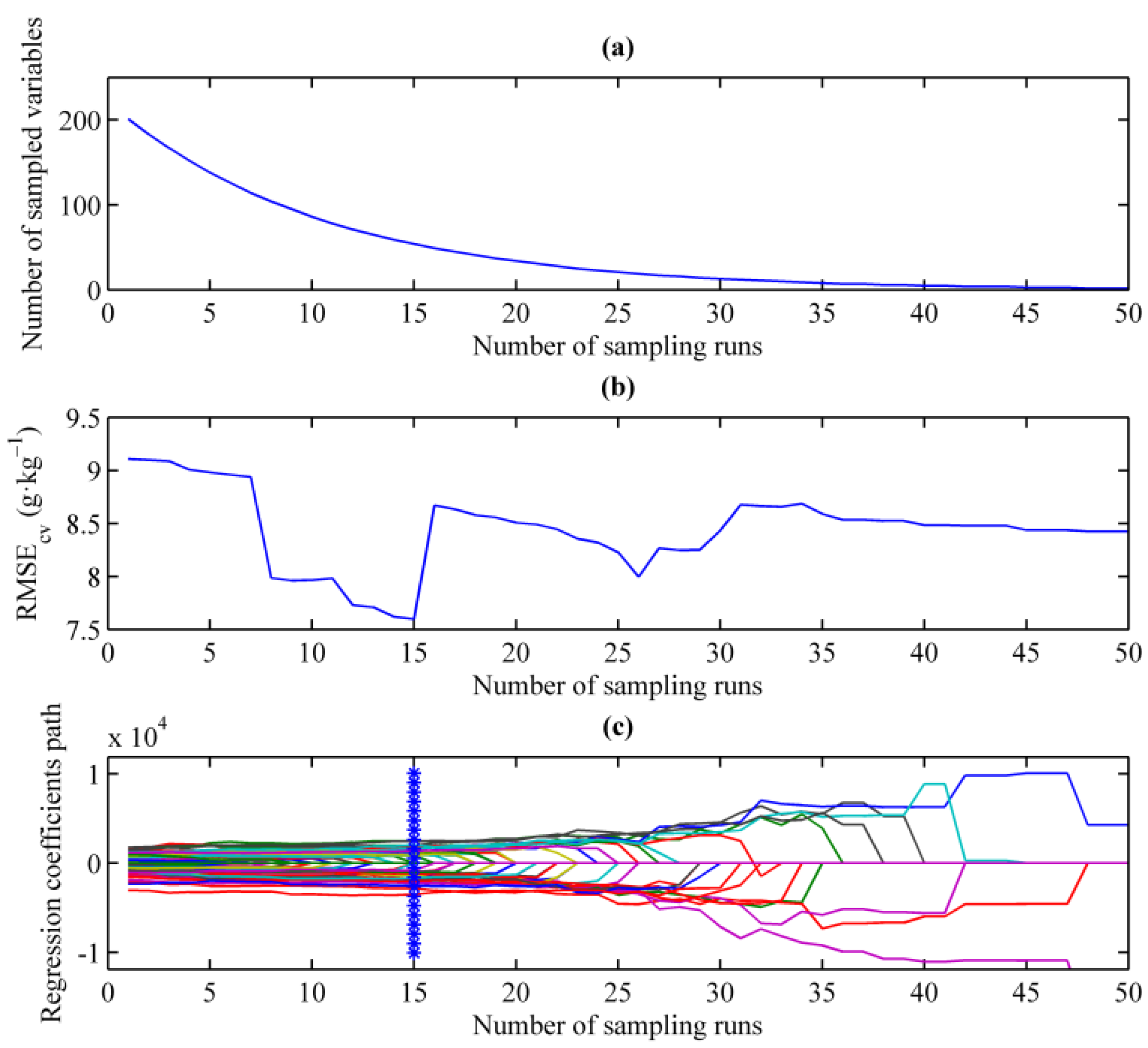 Remotesensing 10 00479 g005