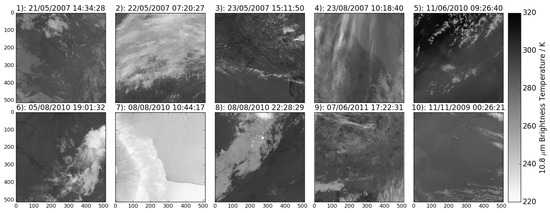 Remote Sensing April 2018 Browse Articles