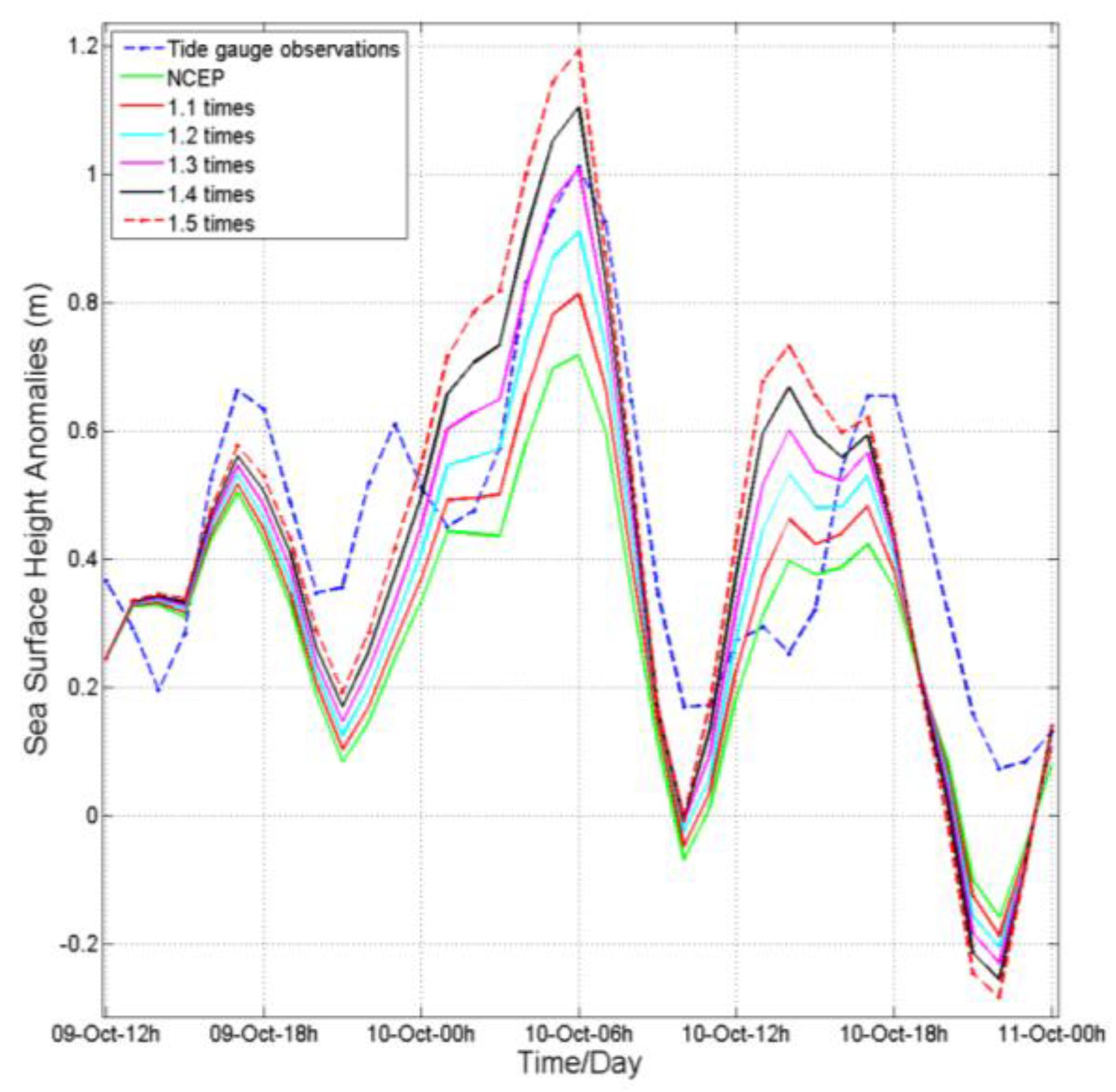 Remotesensing 10 00657 g004