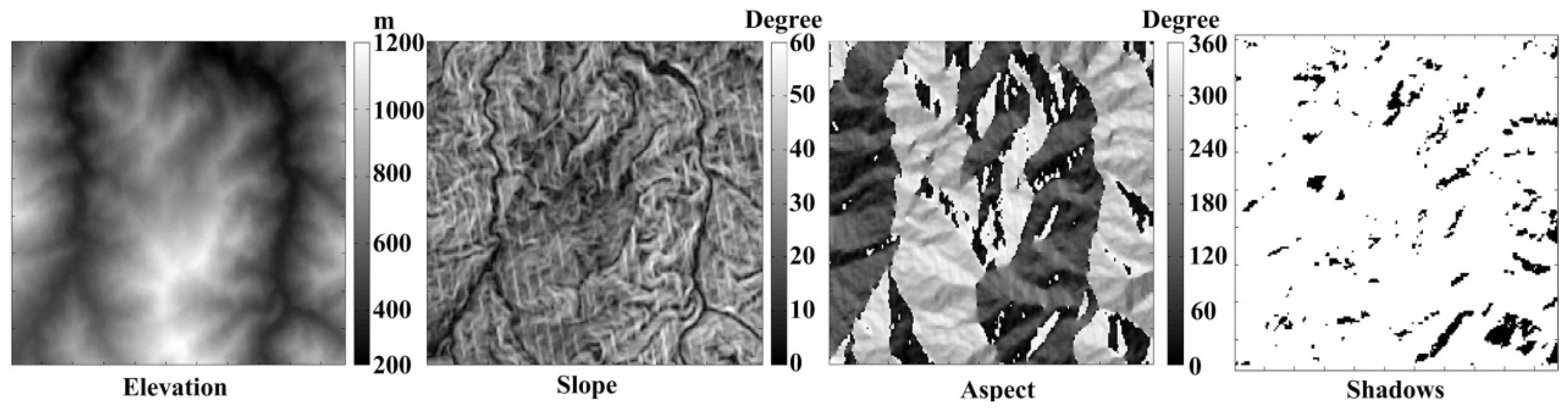 Remotesensing 10 00717 g003 Remotesensing 10 00717 g003