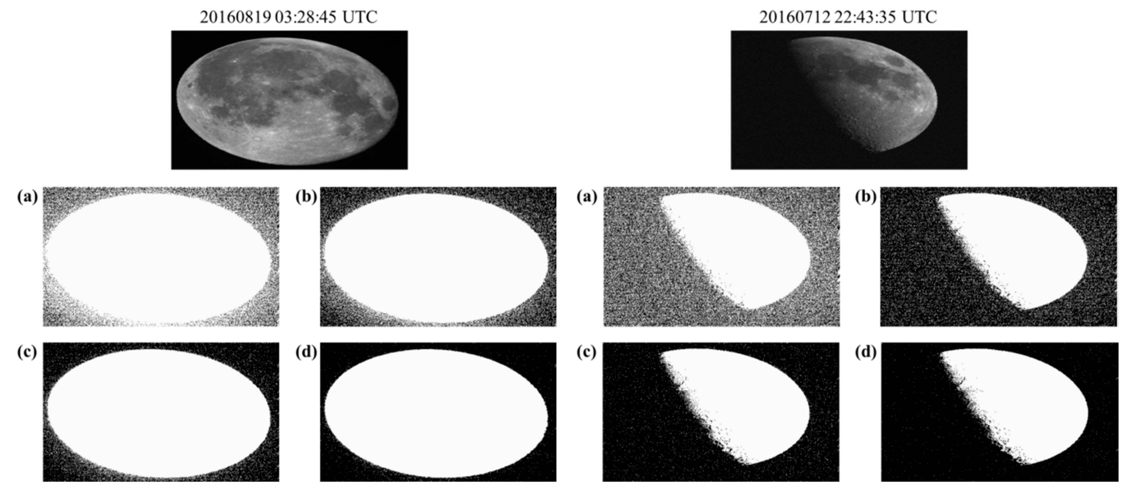 Remotesensing 10 00726 g0a1