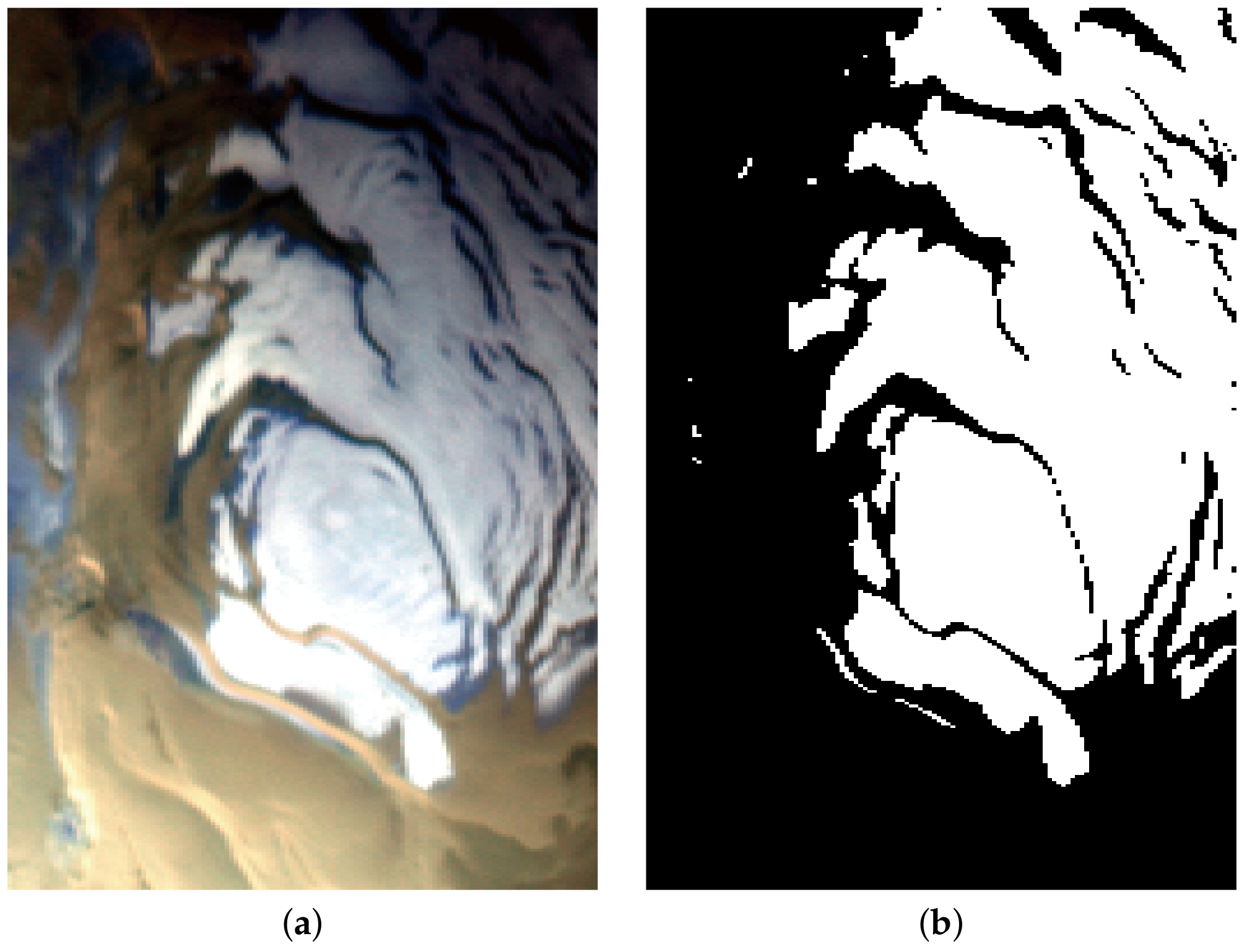 Remote Sensing Free Full Text Exploration Of Planetary Hyperspectral Images With Unsupervised Spectral Unmixing A Case Study Of Planet Mars