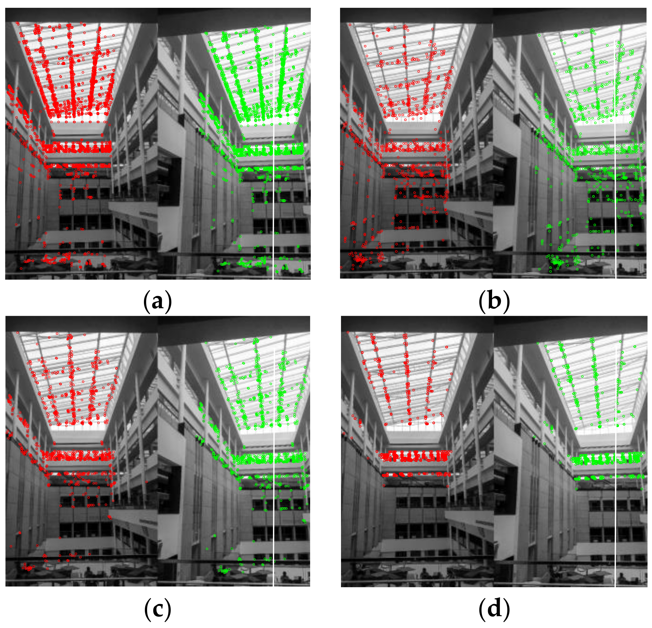 Remotesensing 10 00747 g018